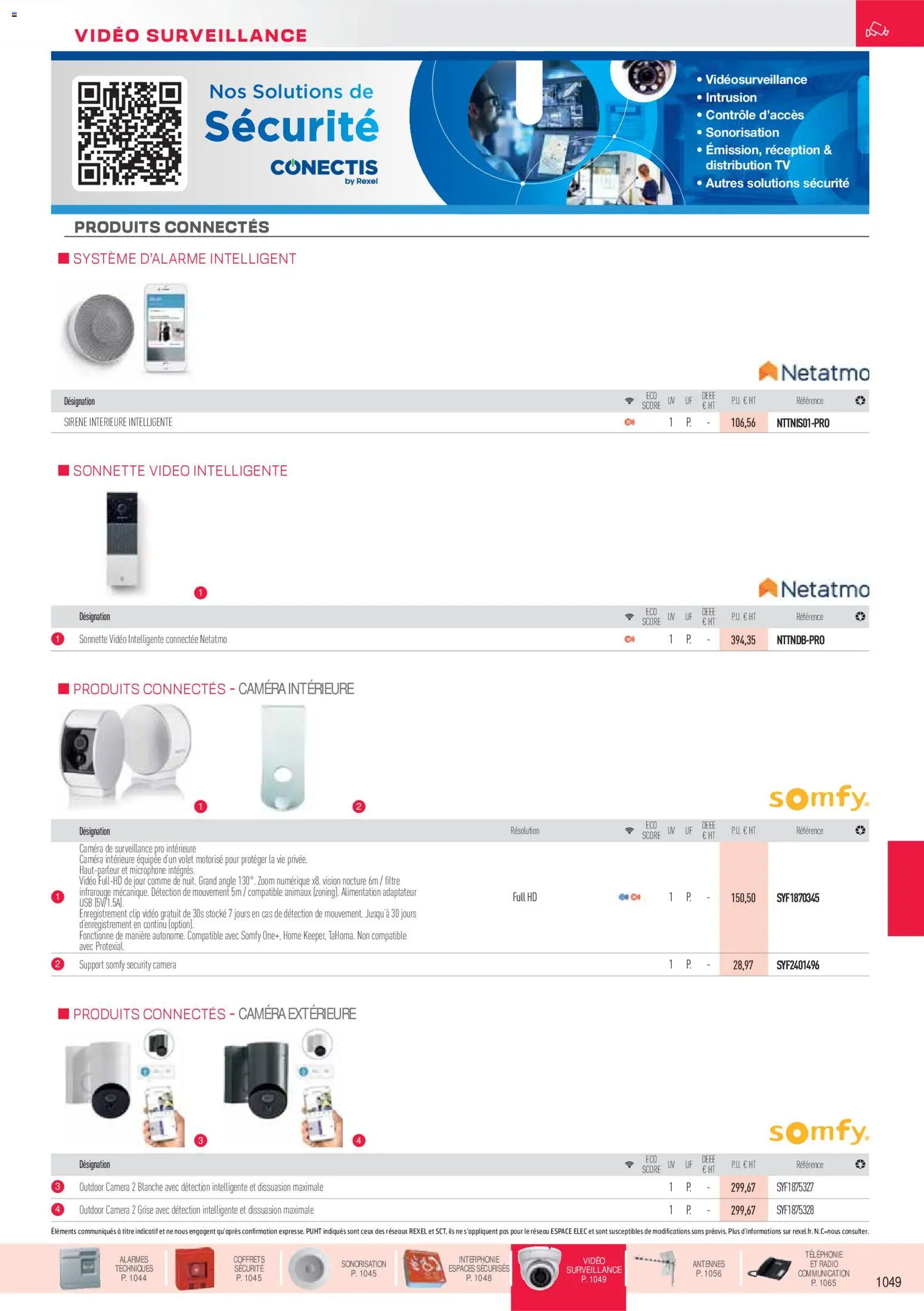 {H1} | Page: 98 | Produits: Vidéo, Adaptateur, USB, Camera de surveillance