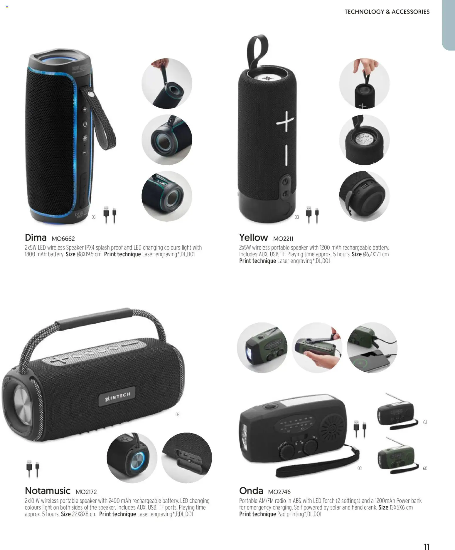 Sapo Giveaways More than gifts – σε ισχύ από 15/01/2026 | Σελίδα: 13