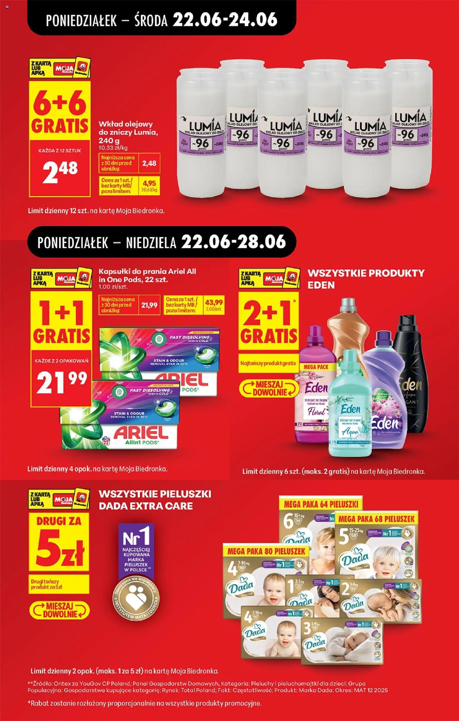 Biedronka Polsko leták od 22.06.2026 | Strana: 21