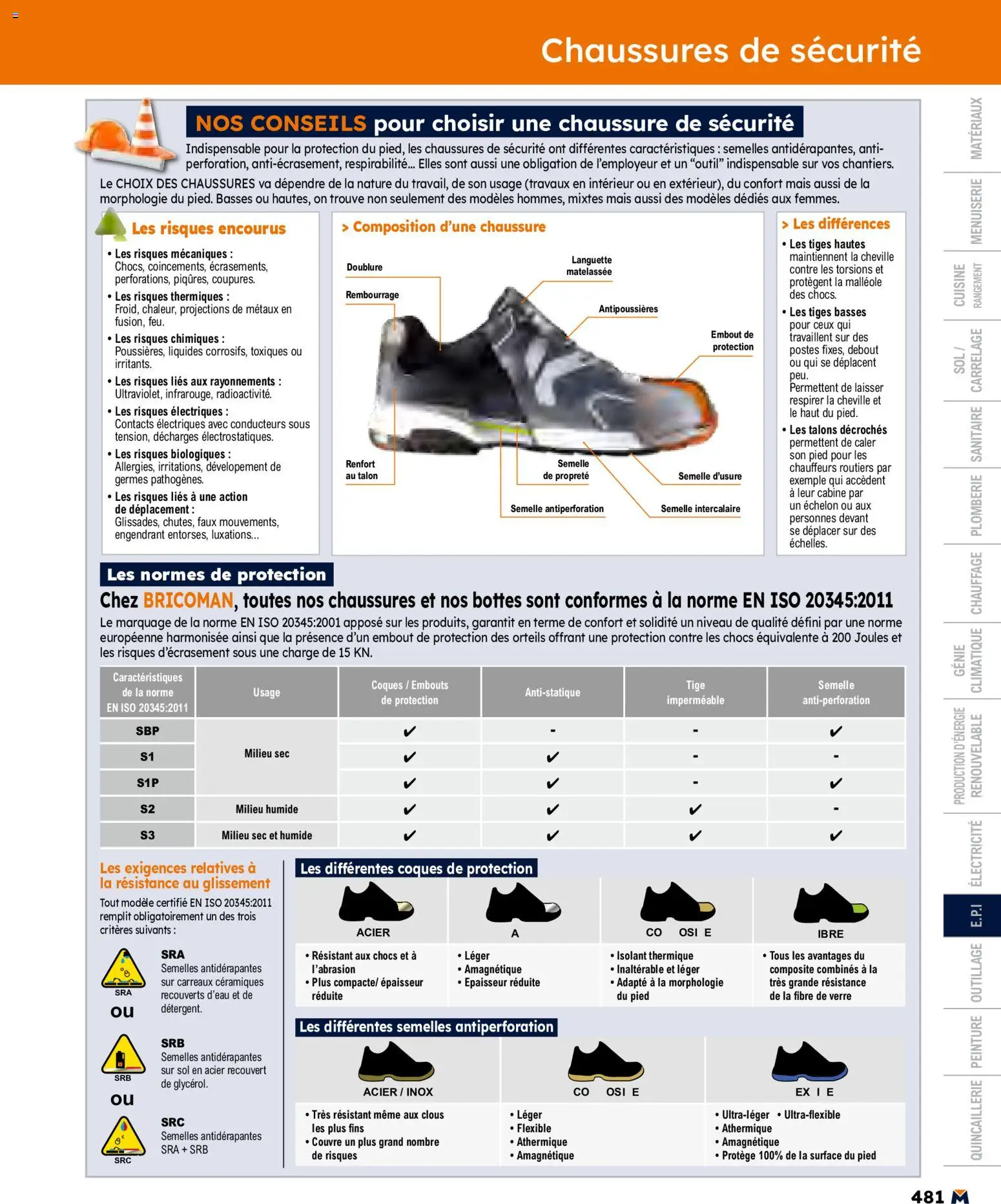 {H1} | Page: 481 | Produits: Chaussure de sécurité, Isolant thermique, Mais, Bottes