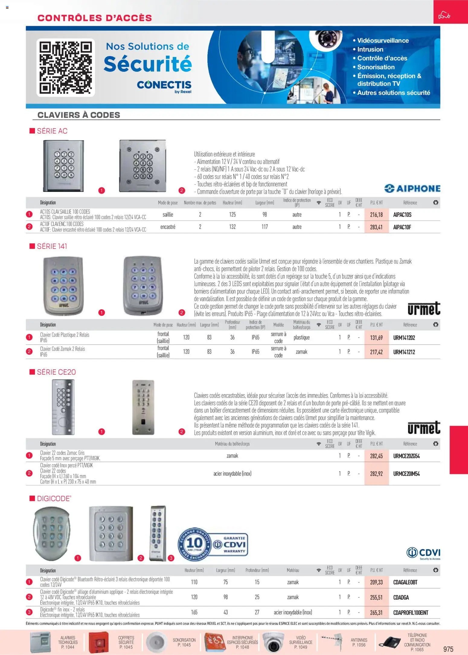 {H1} | Page: 24 | Produits: Clavier, Radio, Porte, Portes