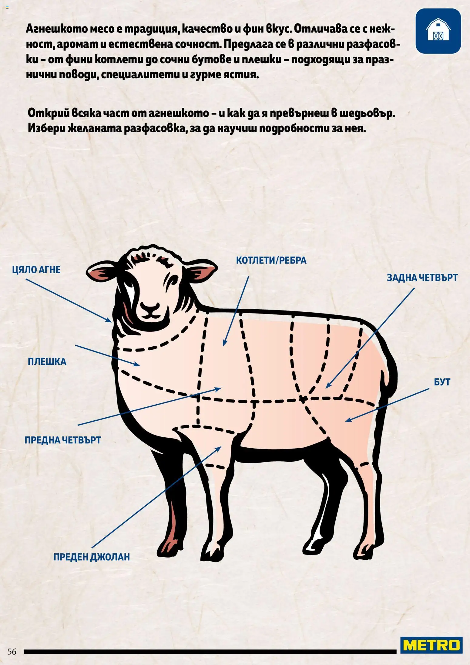 {H1} | Страница: 56 | Продукти: Специалитети, Праз, Месо, Аромат
