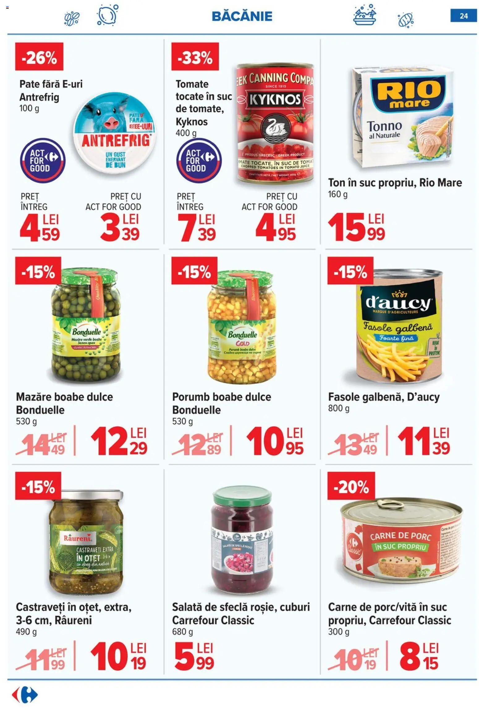 Noul catalog Carrefour – valabil de la 10.06.2026 | Pagină: 24 | Produse: Pate, Castraveți, Salată, Sfeclă