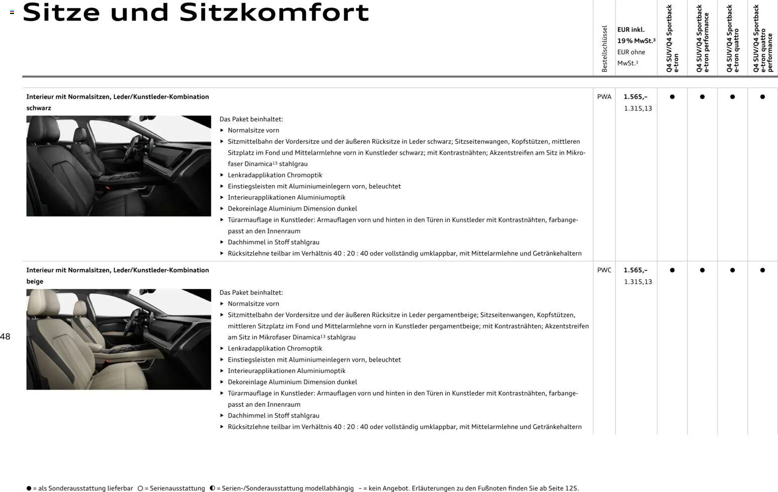 Audi Q4 e-tron / Q4 Sportback e-tron – gültig ab 01.10.2025 | Seite: 48