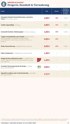 Simmel Bayern ab 20.07.2026 gültig | Seite: 15