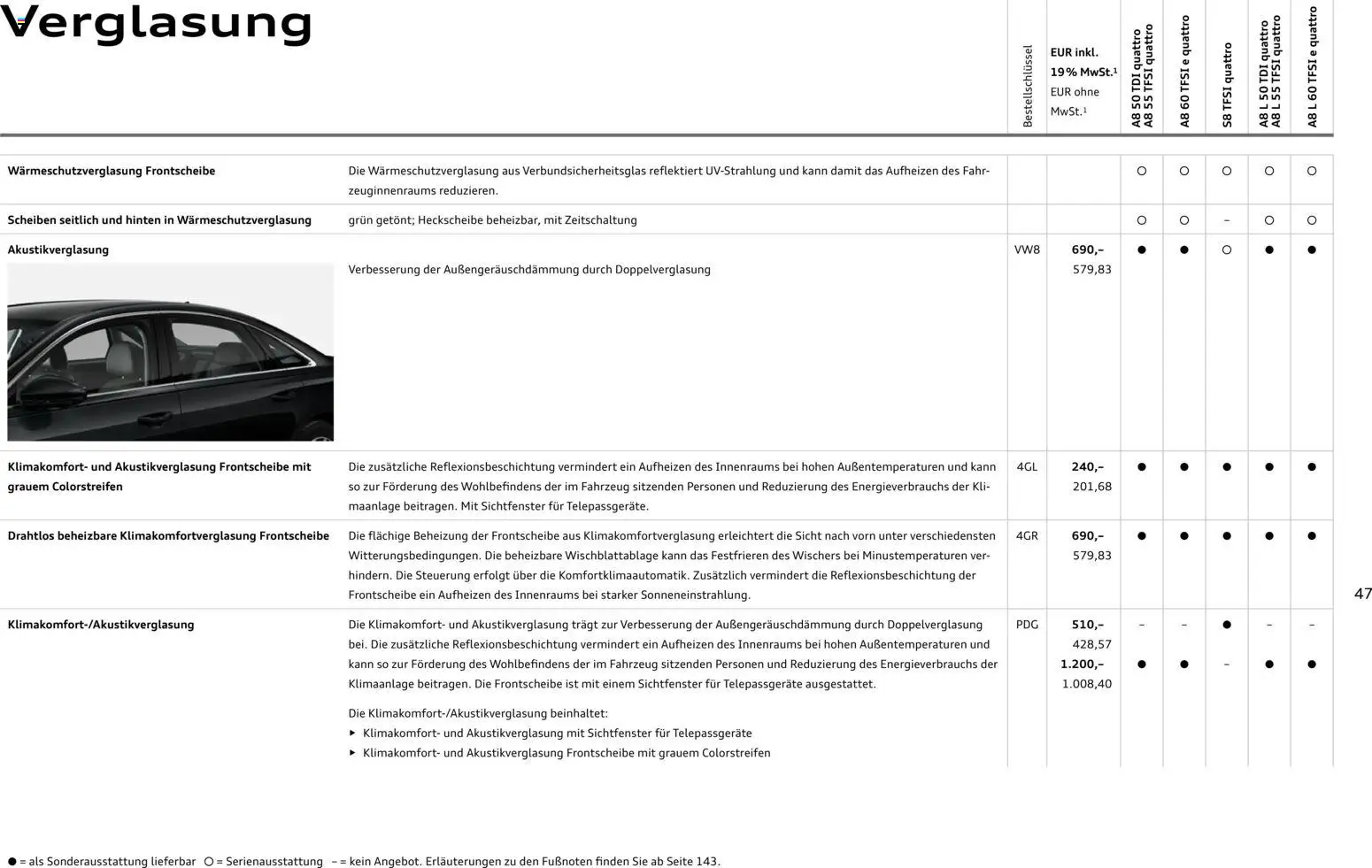 Audi A8 – gültig ab 28.10.2025 | Seite: 47 | Produkte: Klimaanlage