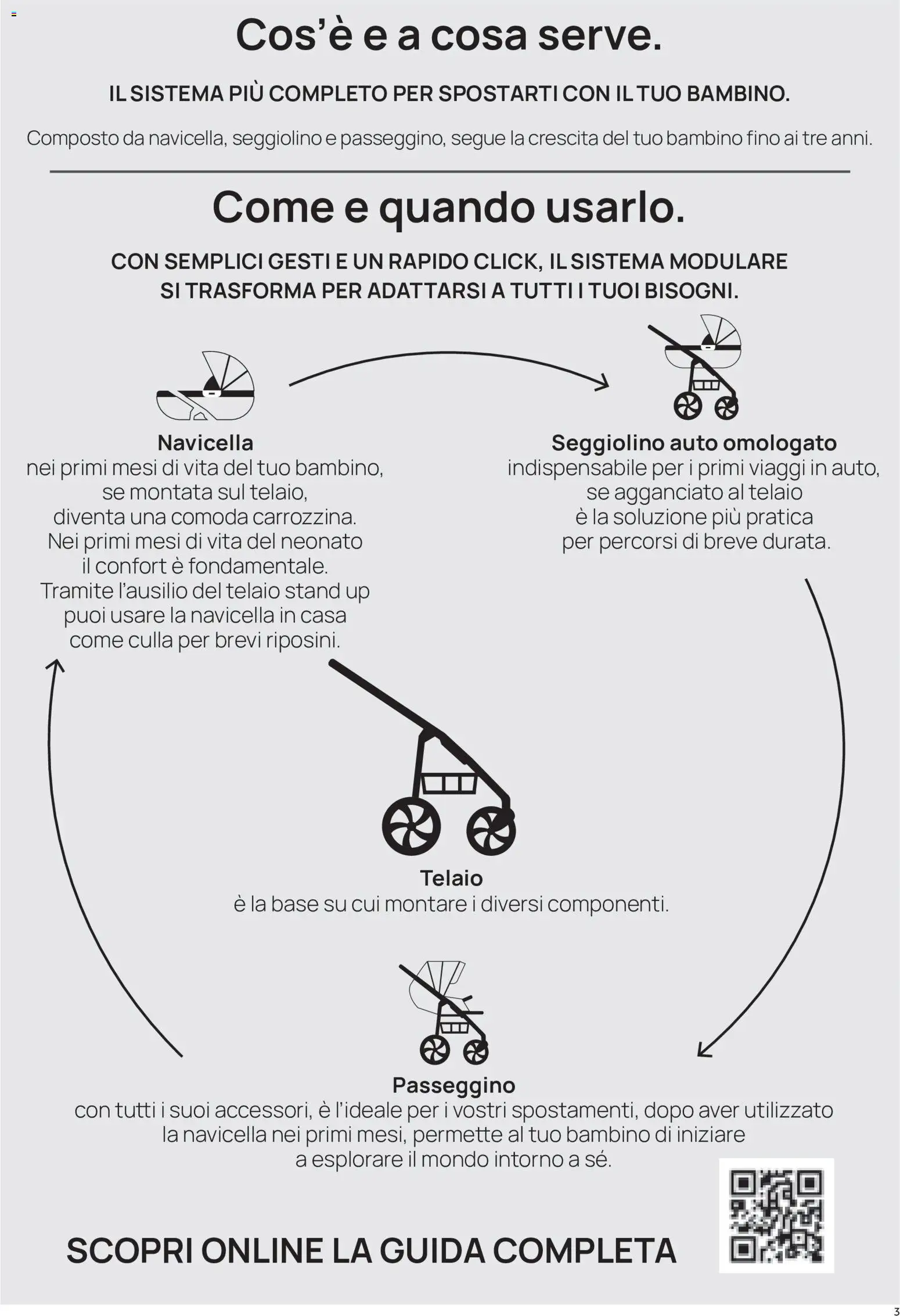 Volantino Prenatal del 16/09/2026 | Pagina: 3 | Prodotti: Culla, Passeggino, Seggiolino