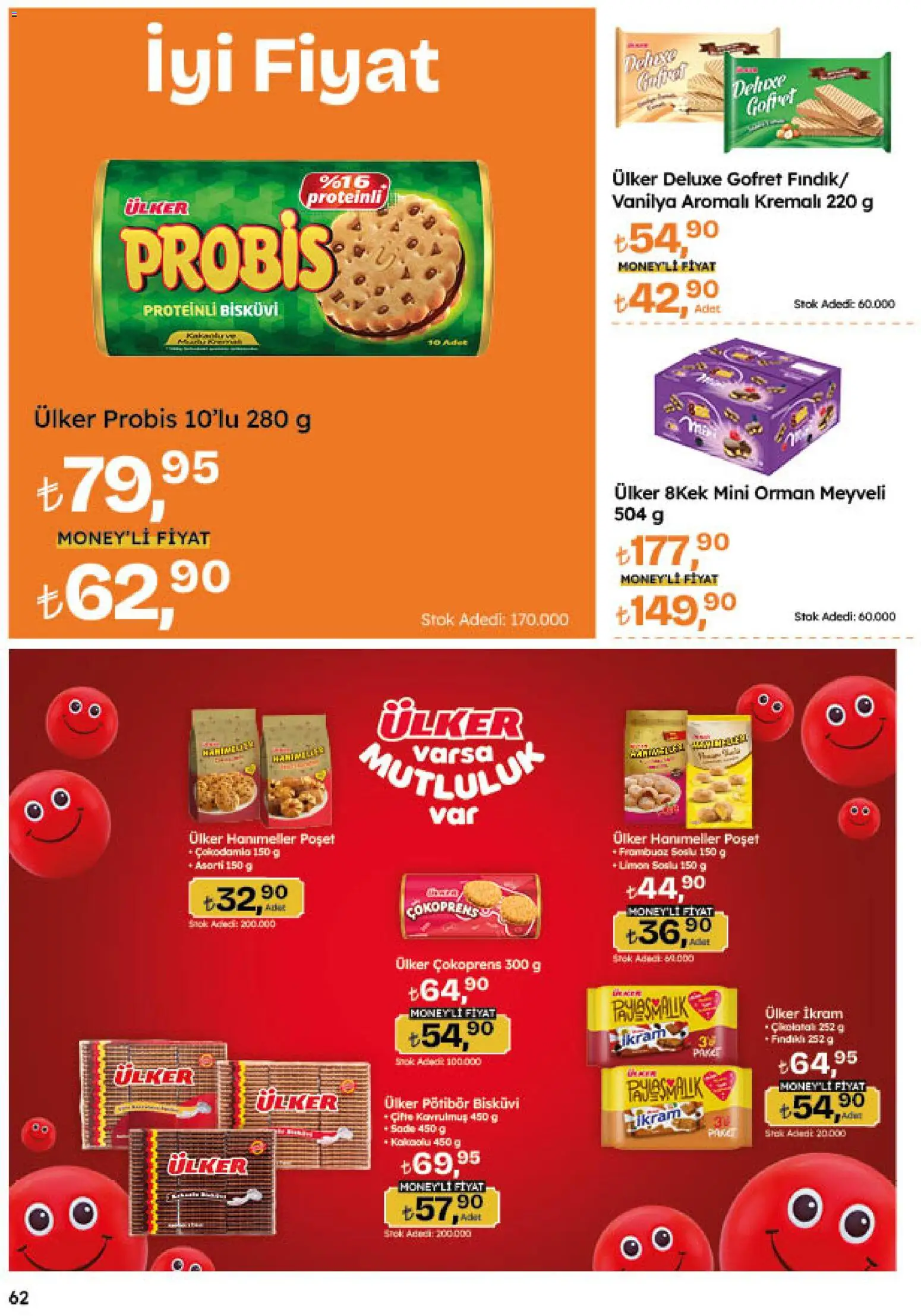 Migros Katalog - Migroskop - 06 Ağustos 2026 tarihinden itibaren geçerlidir | Sayfa: 62