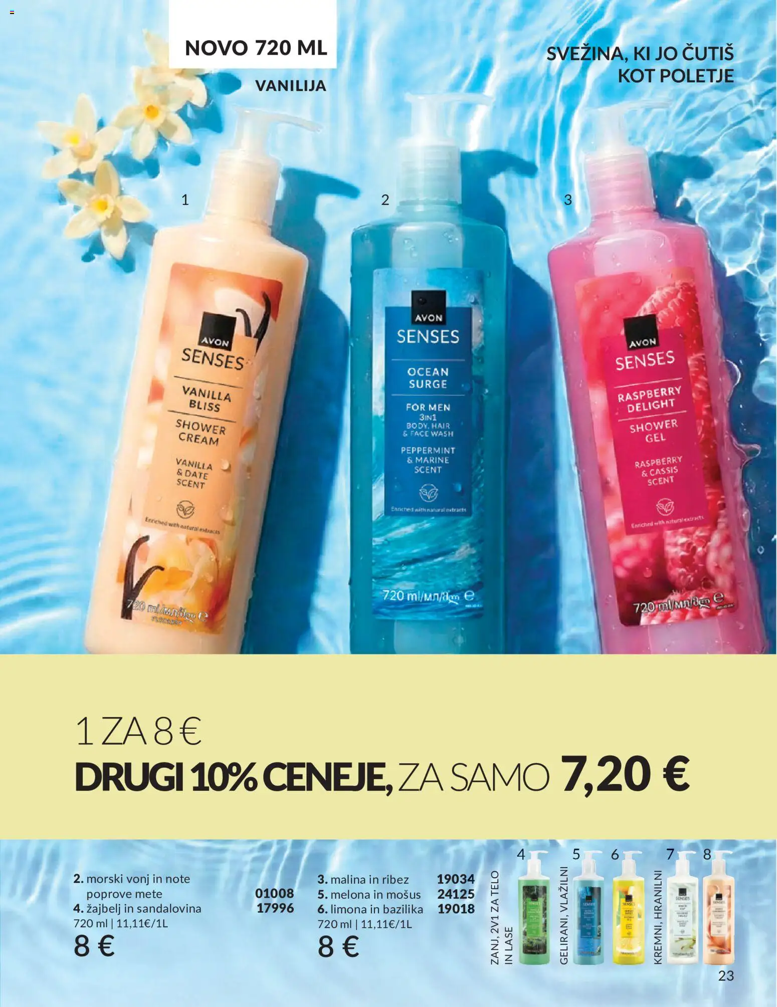 Novi Avon katalog ponudbe – veljaven od 01.08.2026 | Stran: 23 | Izdelki: Melona, Ribez, Limona
