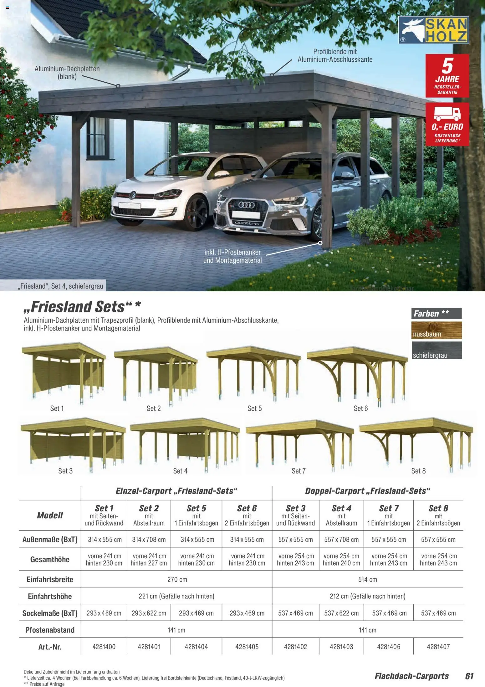 Toom Baumarkt Gartenhäuser & Carports 2026 – gültig ab 20.02.2026 | Seite: 61