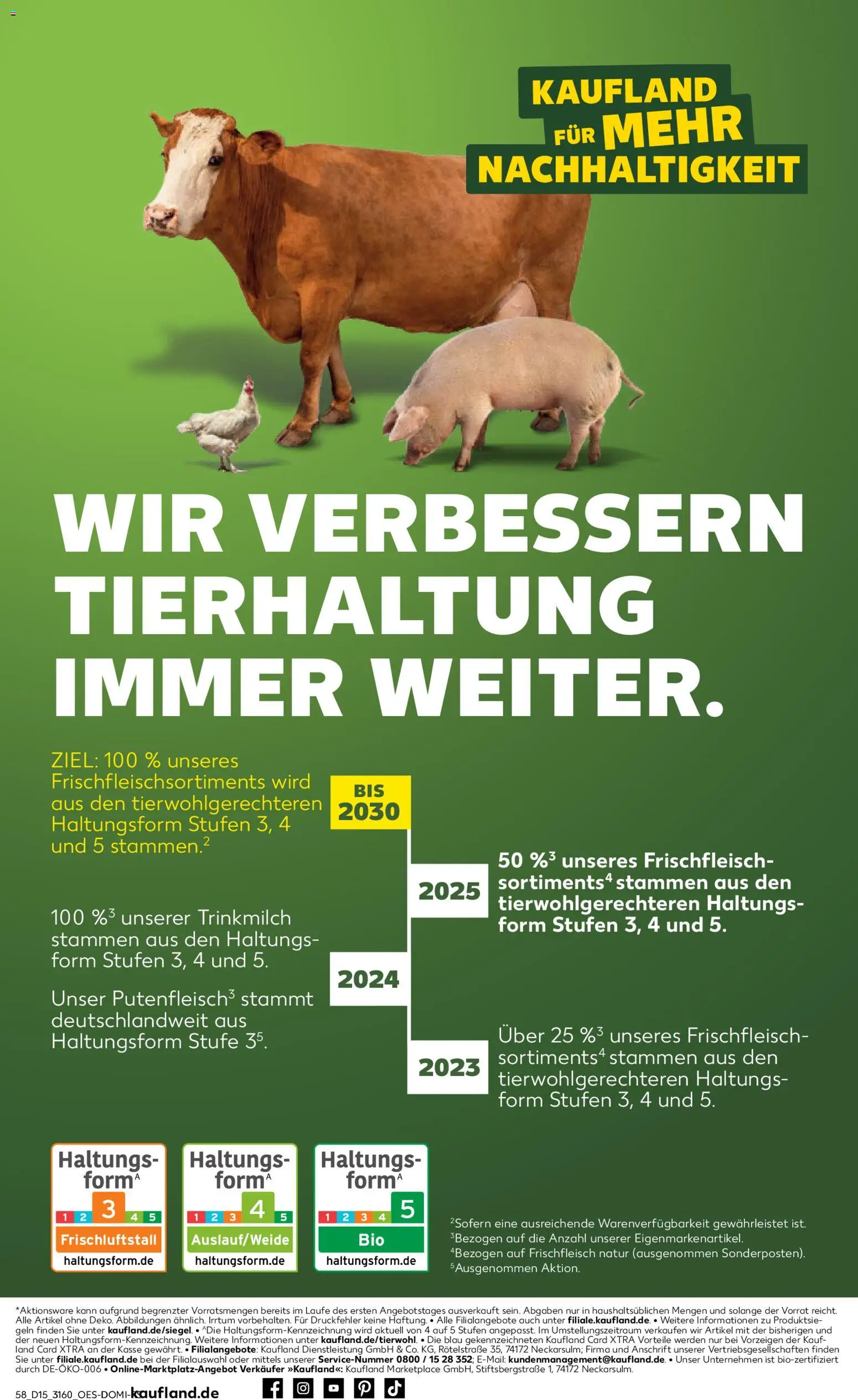 Kaufland Prospekt – gültig ab 09.04.2026 | Seite: 58