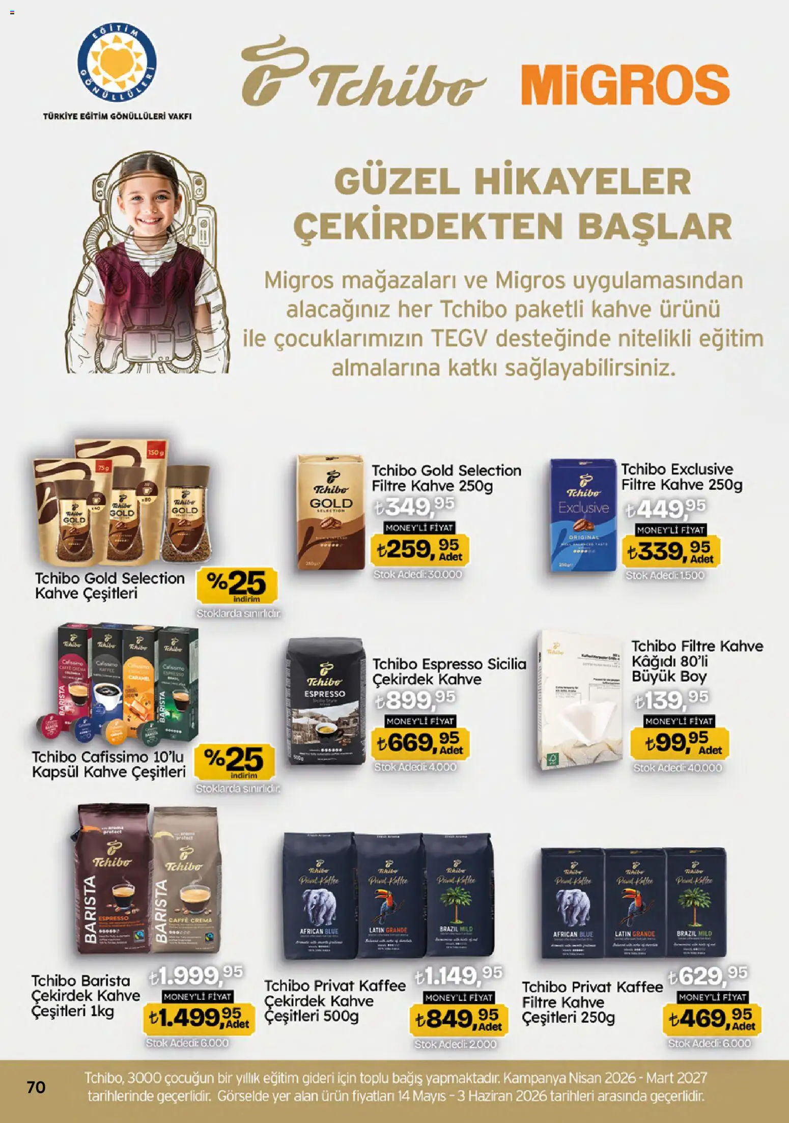 Migros Katalog - Migroskop - 14.05.2026 tarihinden itibaren geçerlidir | Sayfa: 70