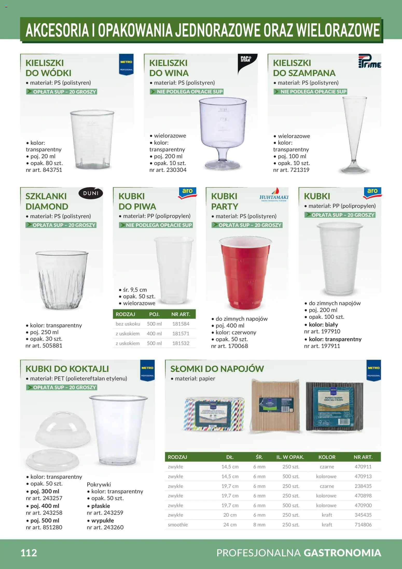 Makro Gazetka - Profesjonalna Gastronomia od 01.02.2026 | Strona: 112 | Produkty: Kieliszki, Słomki, Szklanki, Kieliszki do wódki