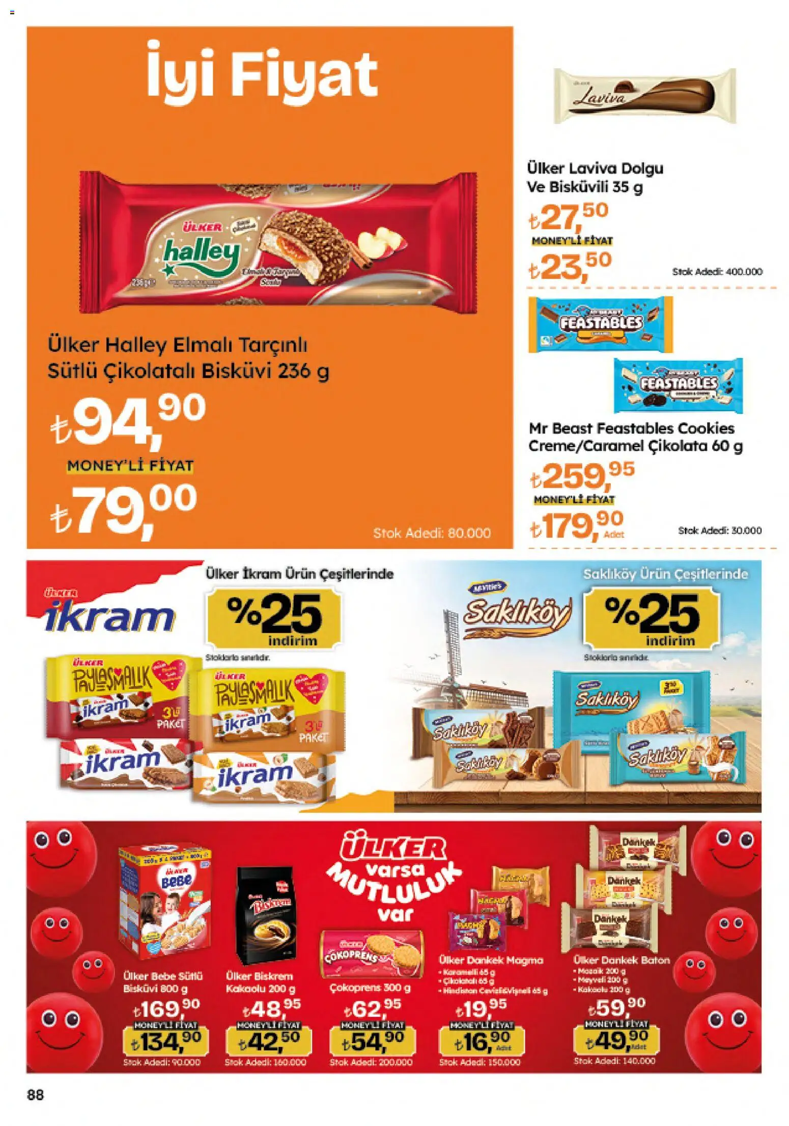 Migros Katalog - Migroskop - 04.06.2026 tarihinden itibaren geçerlidir | Sayfa: 88 | Ürünler: Çikolata, Bisküvi
