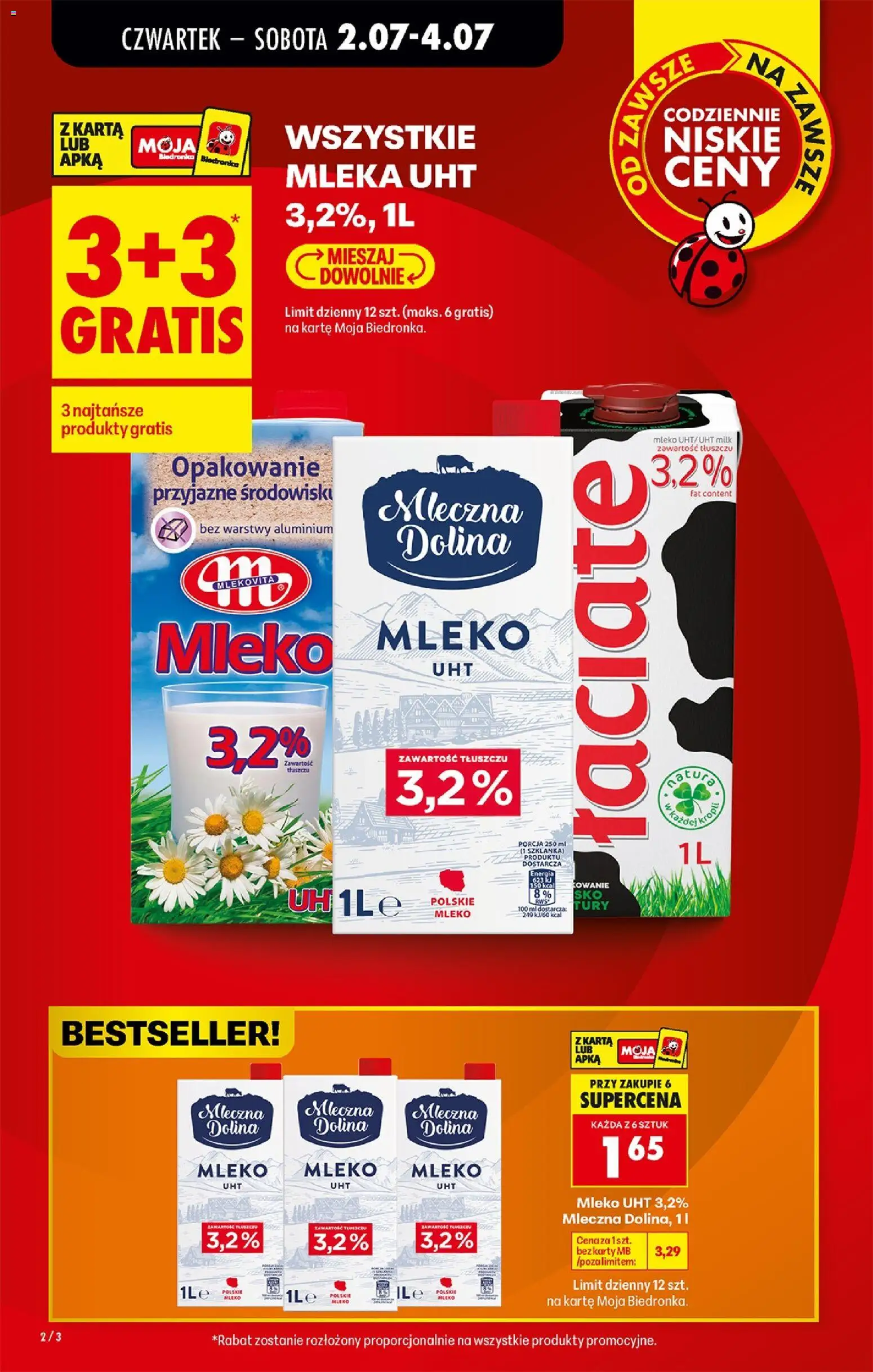 Biedronka gazetka od czwartku od 02.07.2026 | Strona: 2 | Produkty: Szklanka, Karta, Mleka, Mleko