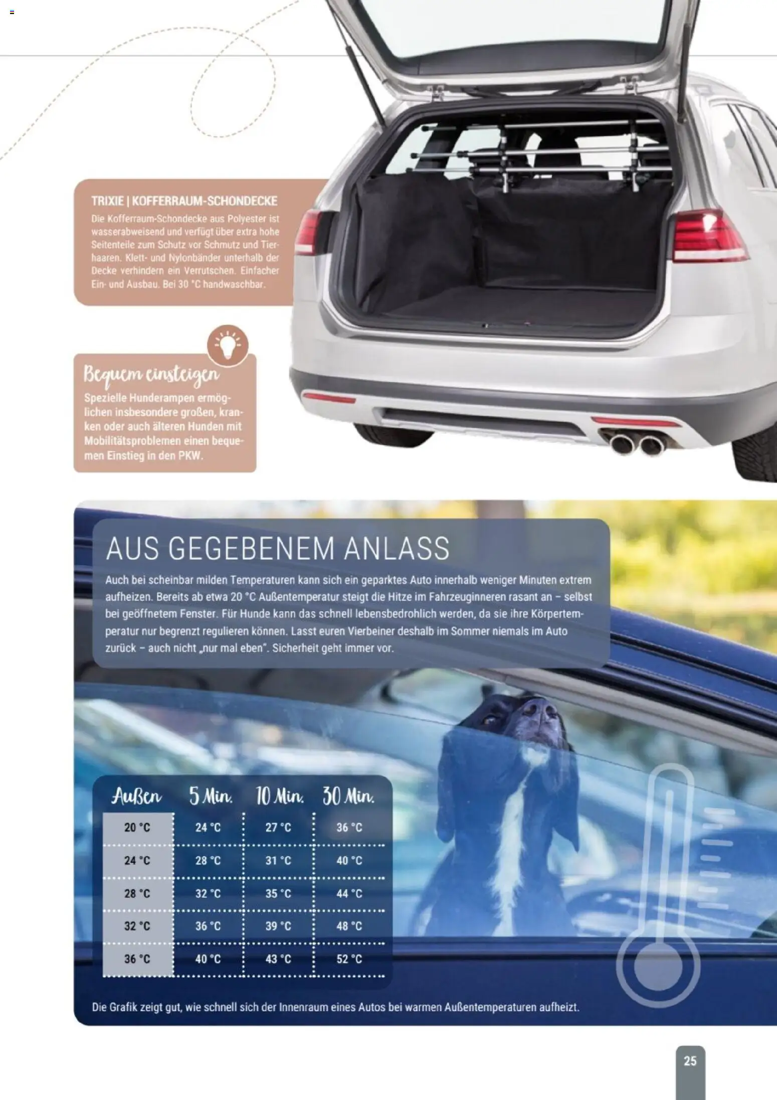zookauf Themenkatalog Hund – gültig ab 18.05.2026 | Seite: 25 | Produkte: Decke