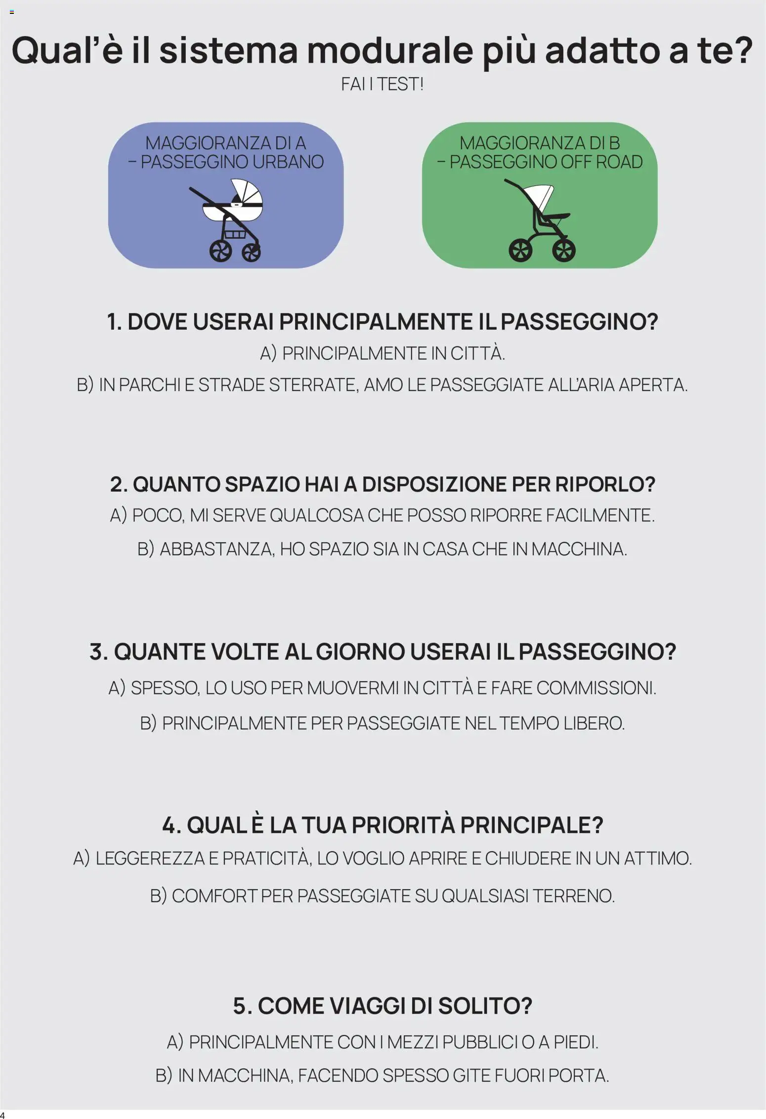 Volantino Prenatal del 16/09/2026 | Pagina: 4 | Prodotti: Tè, Passeggino