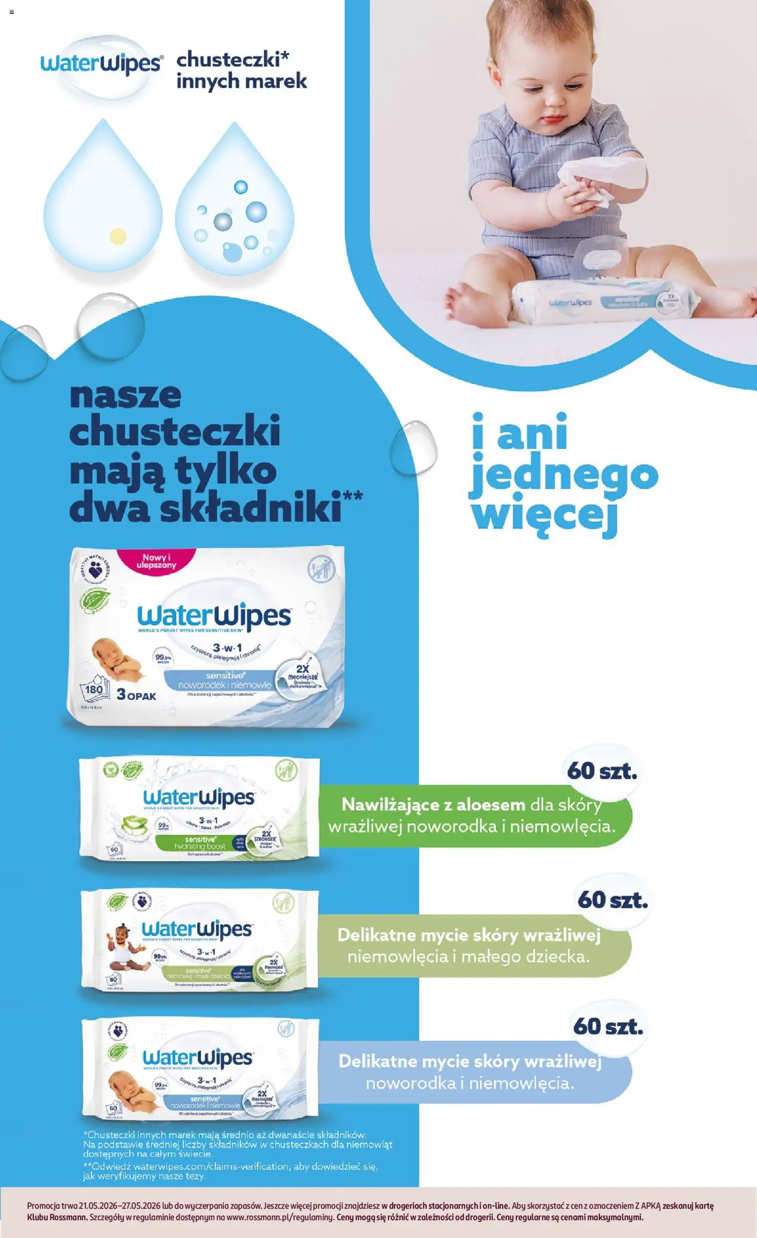 Rossmann gazetka od 21.05.2026 | Strona: 11