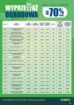 Pogląd oferty "Makro gazetka - Wyprzedaż ogrodowa" - ważna od 12.06.2026 | Strona: 9 | Produkty: Stół, Krzesło, Gry, Doniczki
