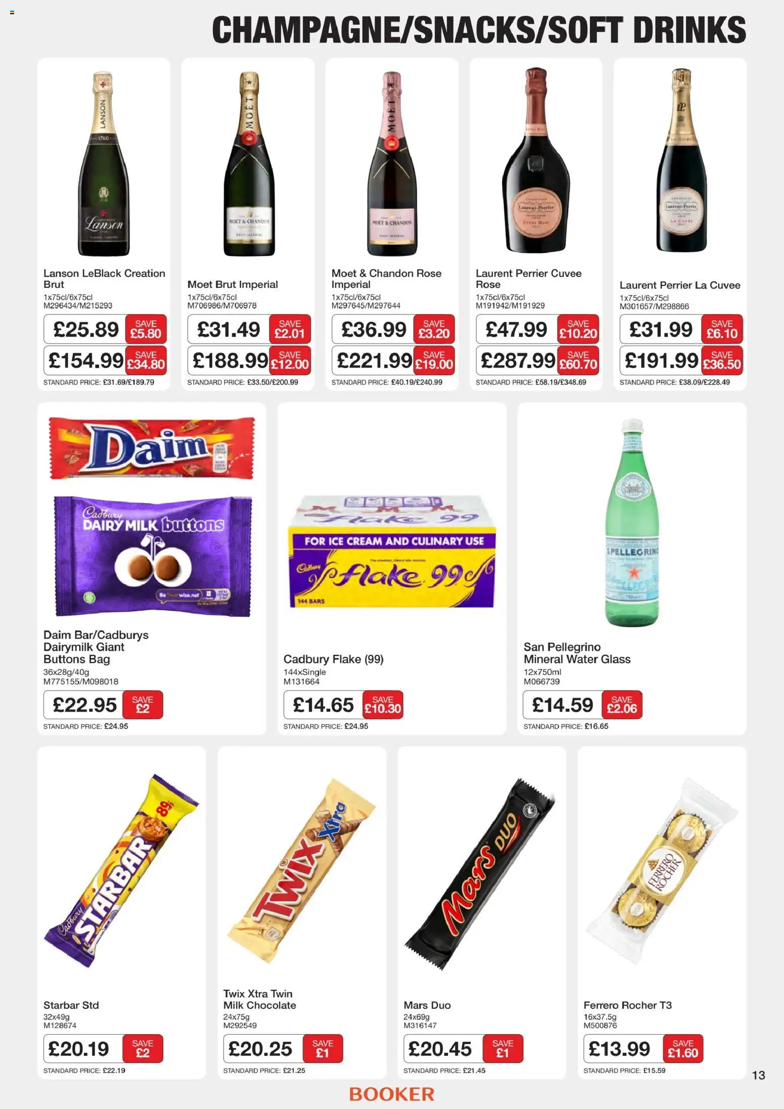 {H1} | Page: 13 | Products: Milk, Chocolate, Ice cream, Mineral water