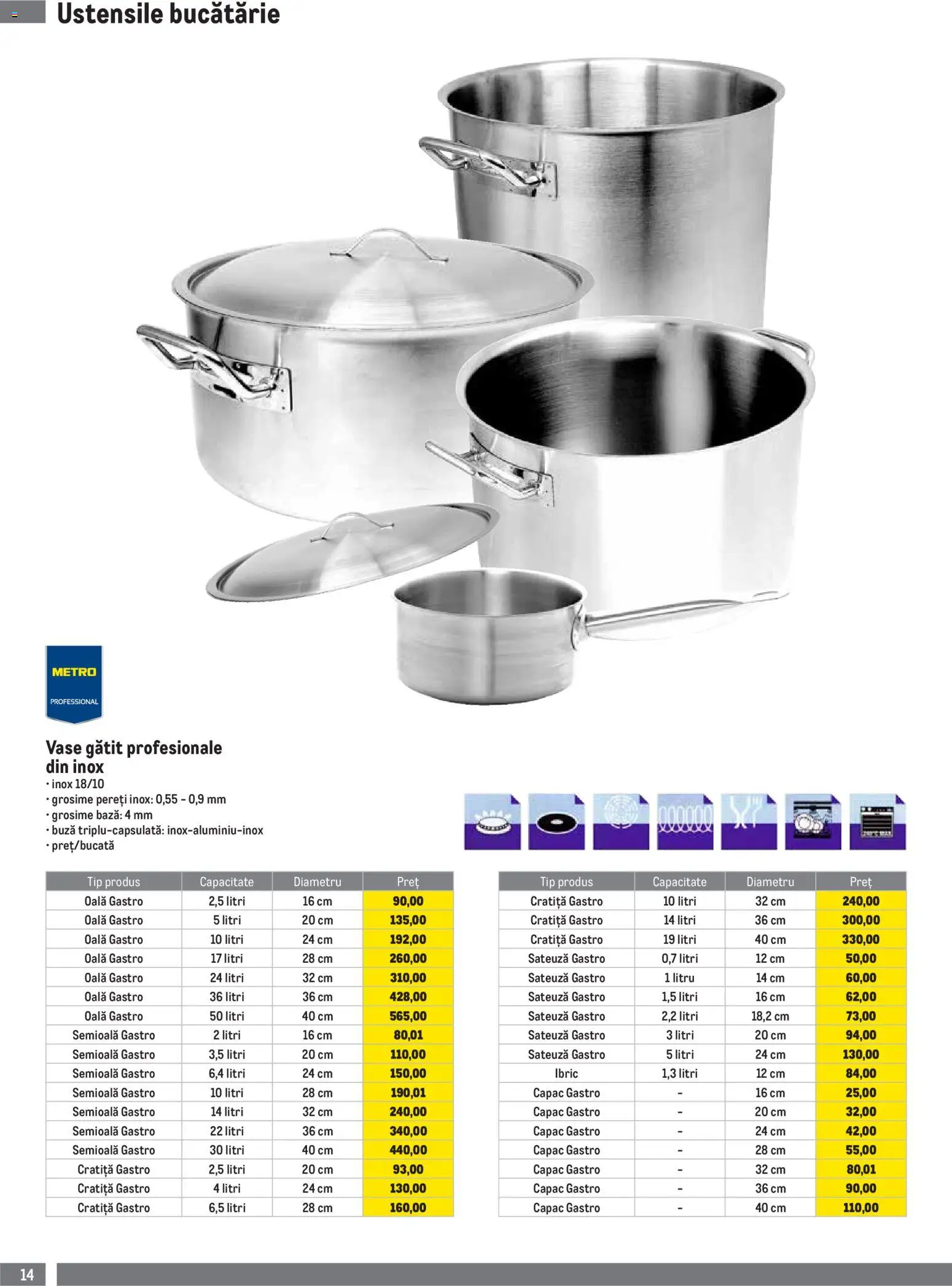 Noul catalog Metro – valabil de la 01.10.2026 | Pagină: 14 | Produse: Gastro, Cratiță, Oală, Bucătărie