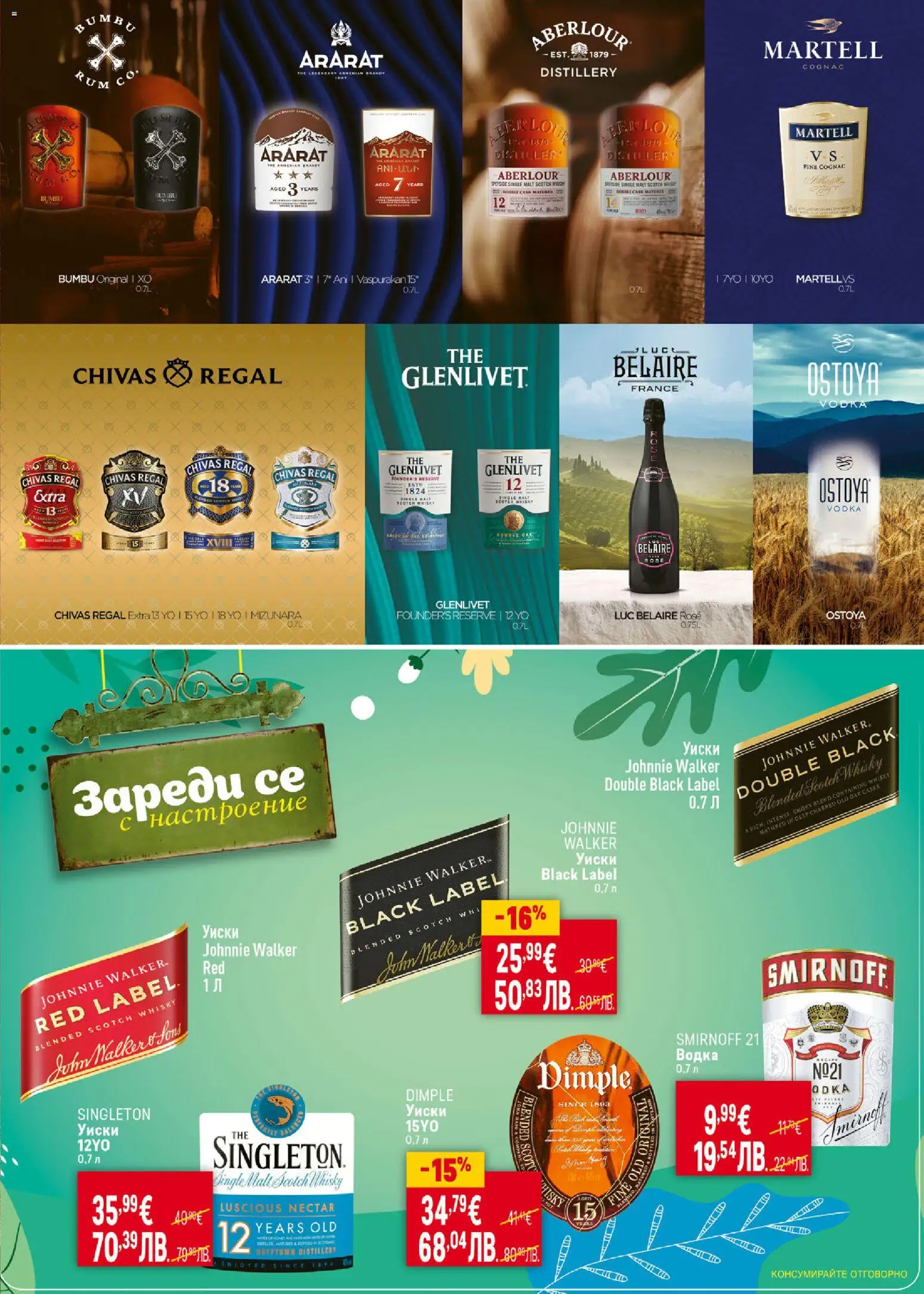 {H1} | Страница: 33 | Продукти: Водка, Уиски