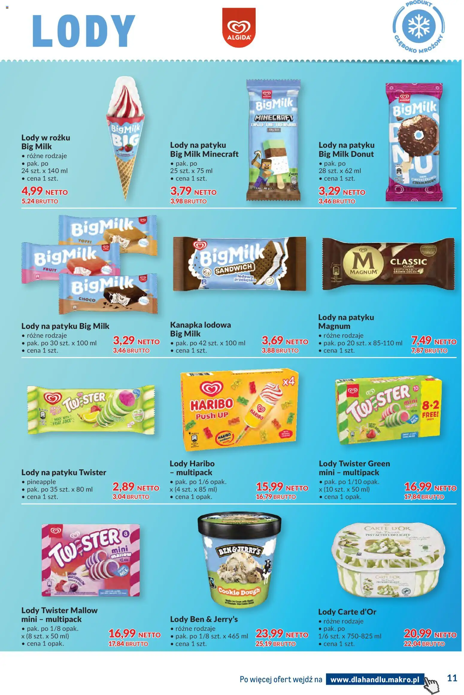 Makro gazetka - Dystrybucja do sklepów od 01.09.2026 | Strona: 11 | Produkty: Lody twister, Magnum, Donut, Lody