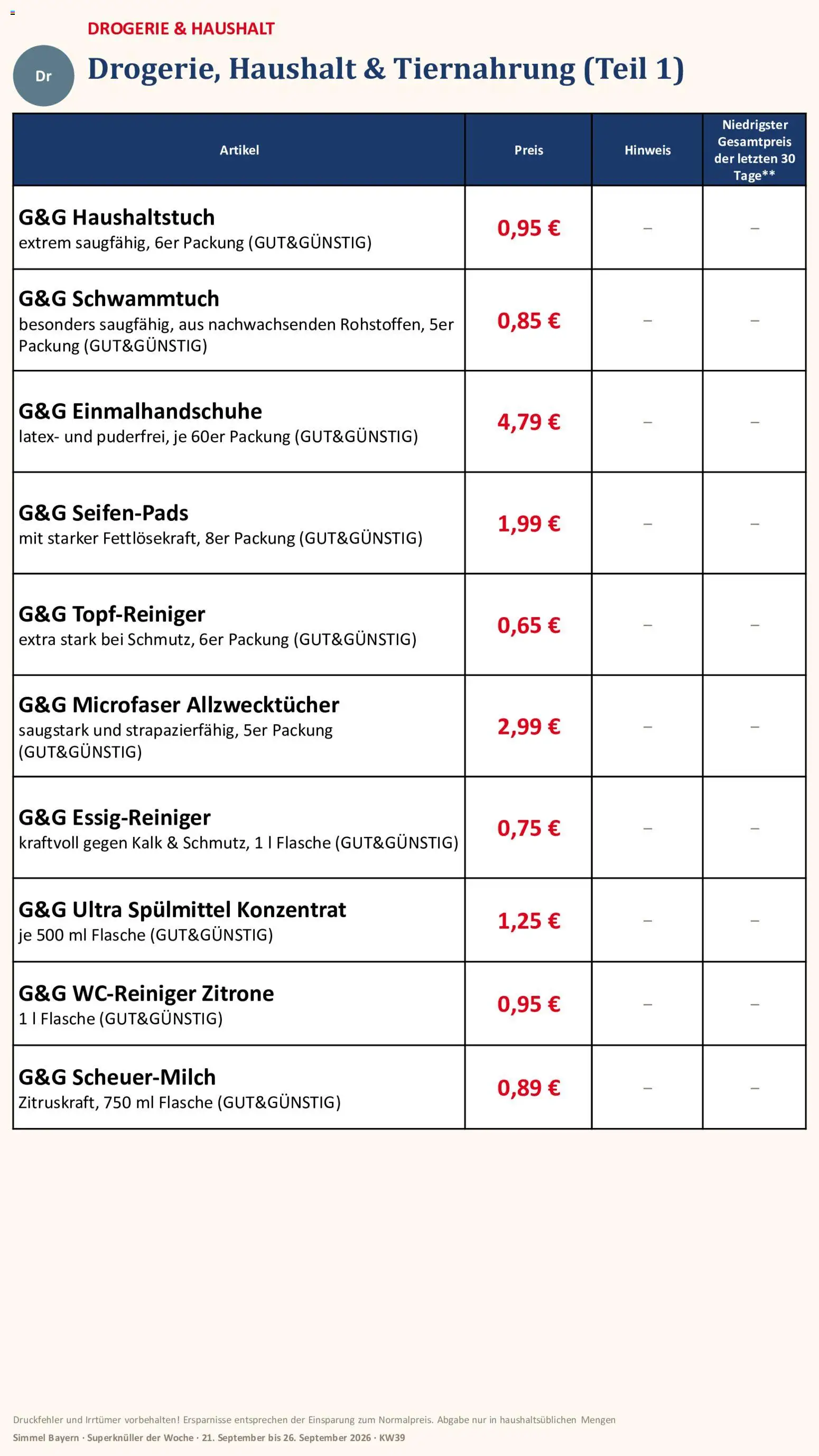 Simmel Bayern – gültig ab 21.09.2026 | Seite: 15 | Produkte: Kalk, Zitrone