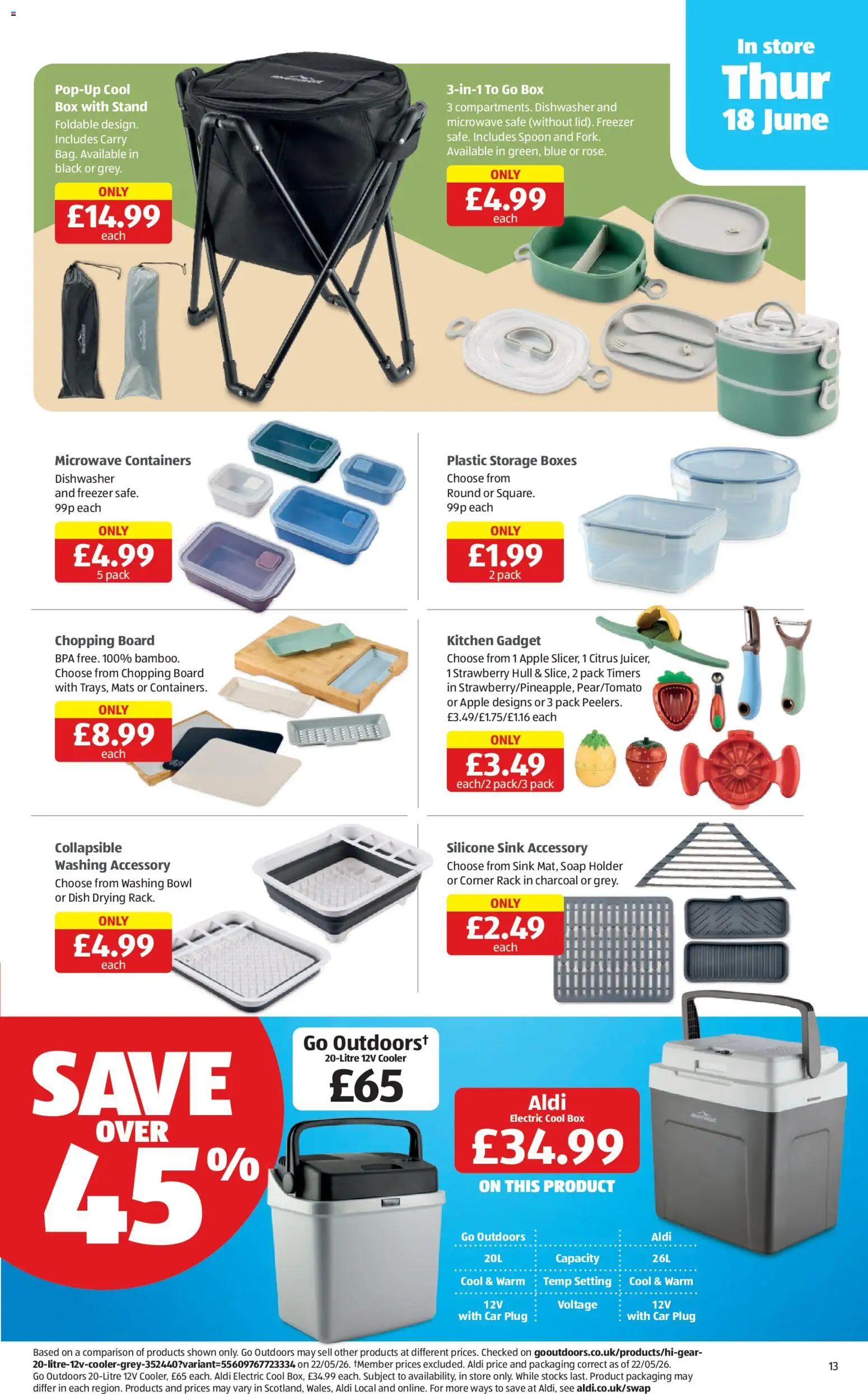 {H1} | Page: 13 | Products: Box, Microwave, Chopping board, Bowl