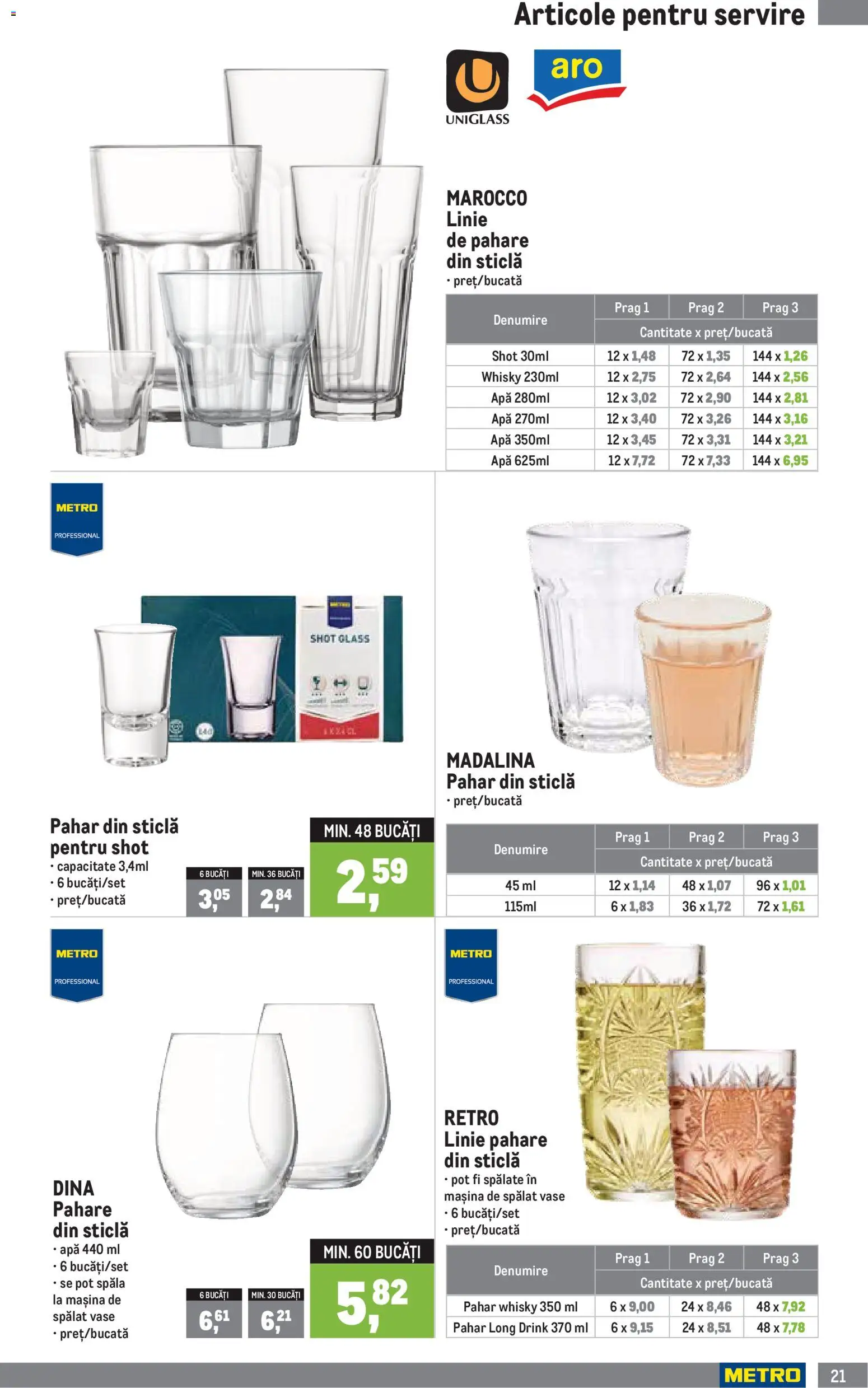 Noul catalog Metro – valabil de la 01.04.2026 | Pagină: 21 | Produse: Mașină De Spălat, Mașină De Spălat Vase, Pahare, Apă