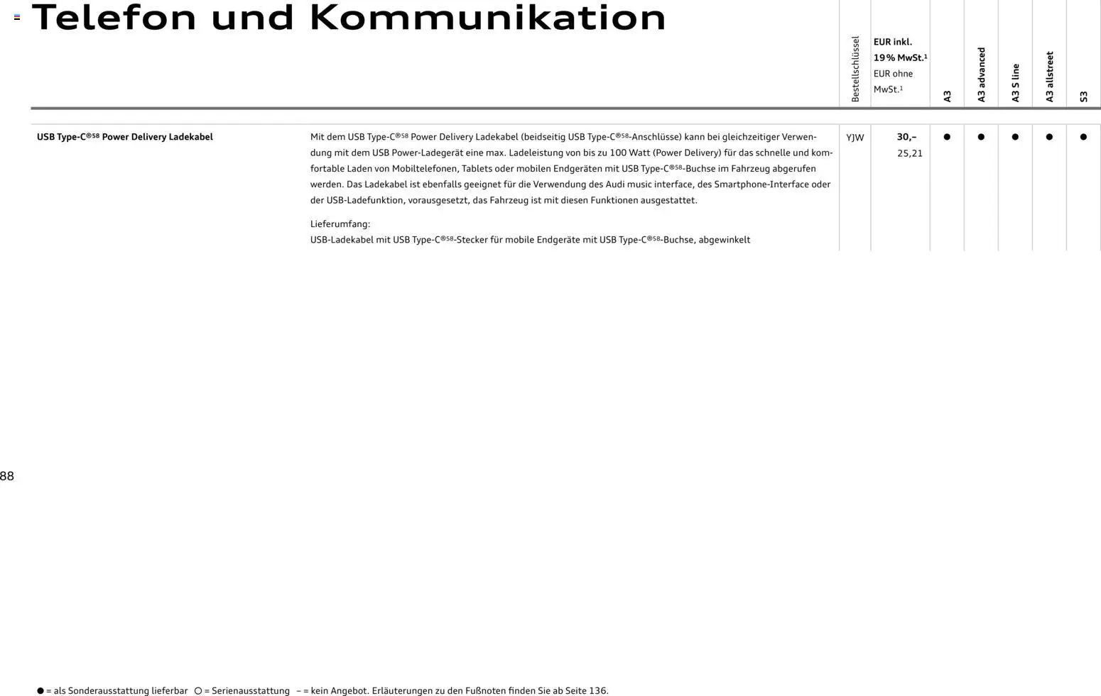 Audi A3 – gültig ab 28.10.2025 | Seite: 88