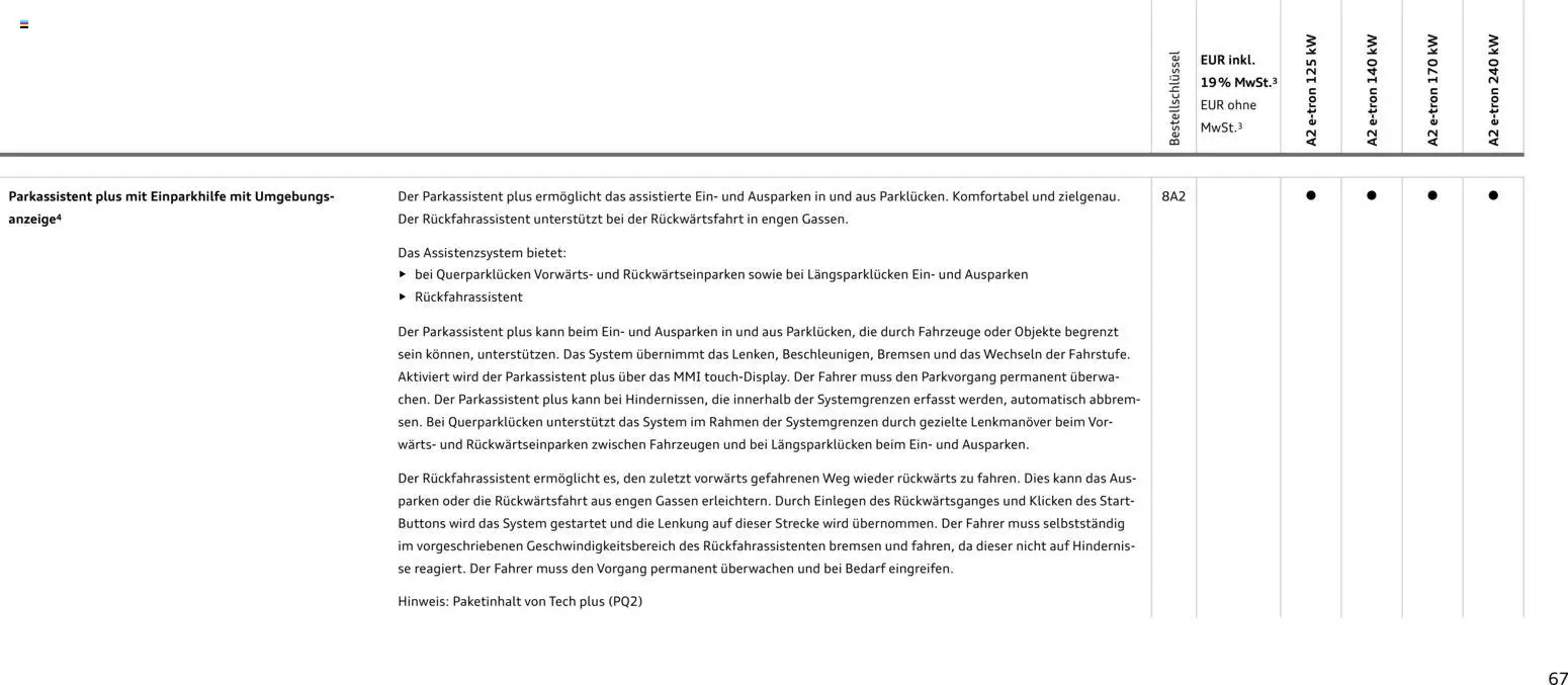 Audi A2 e-tron – gültig ab 10.09.2026 | Seite: 67