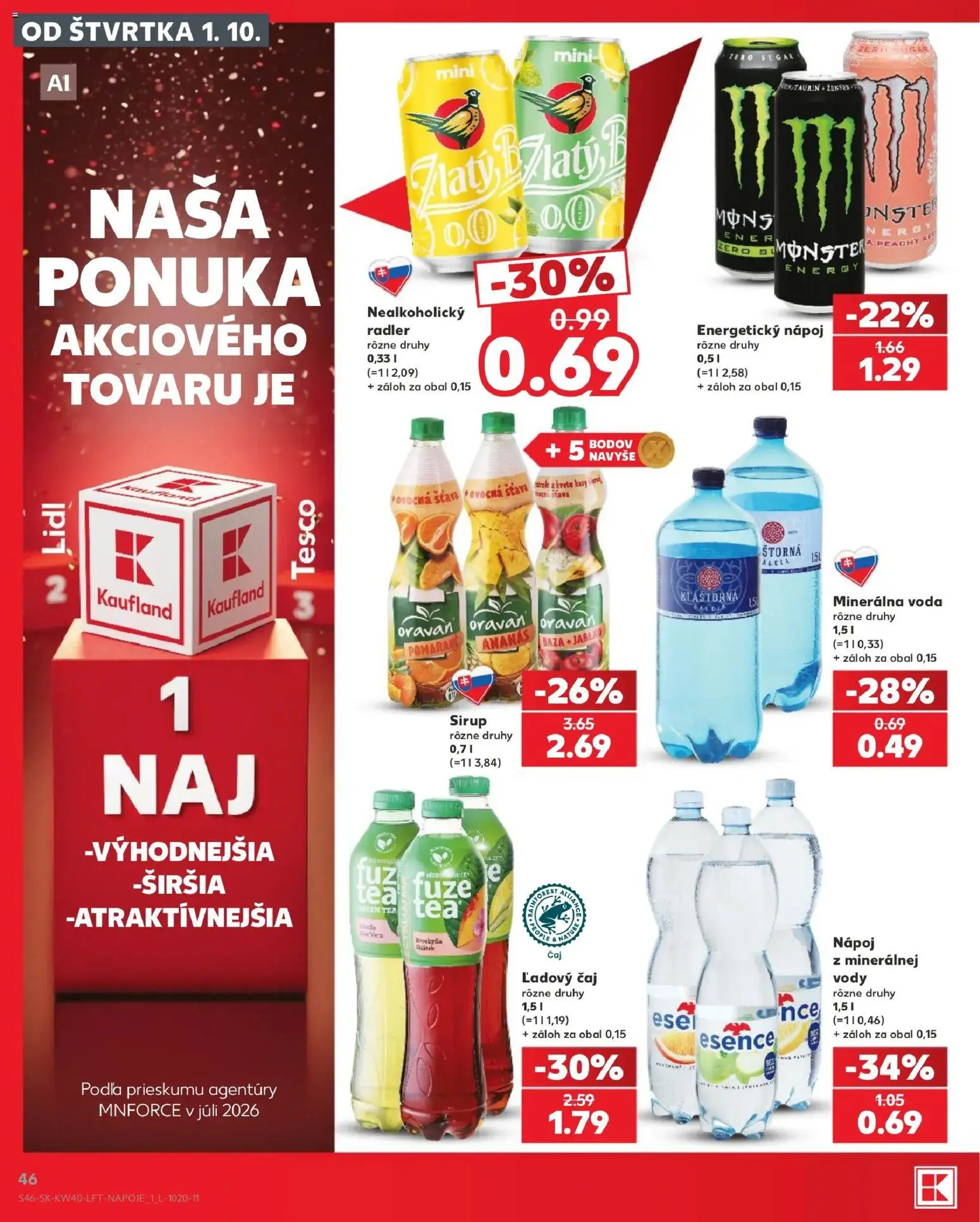 Nové Kaufland akcie – leták je platný od 01.10.2026 | Strana: 46 | Produkty: Radler, Ananás, Šťava, Energetický nápoj