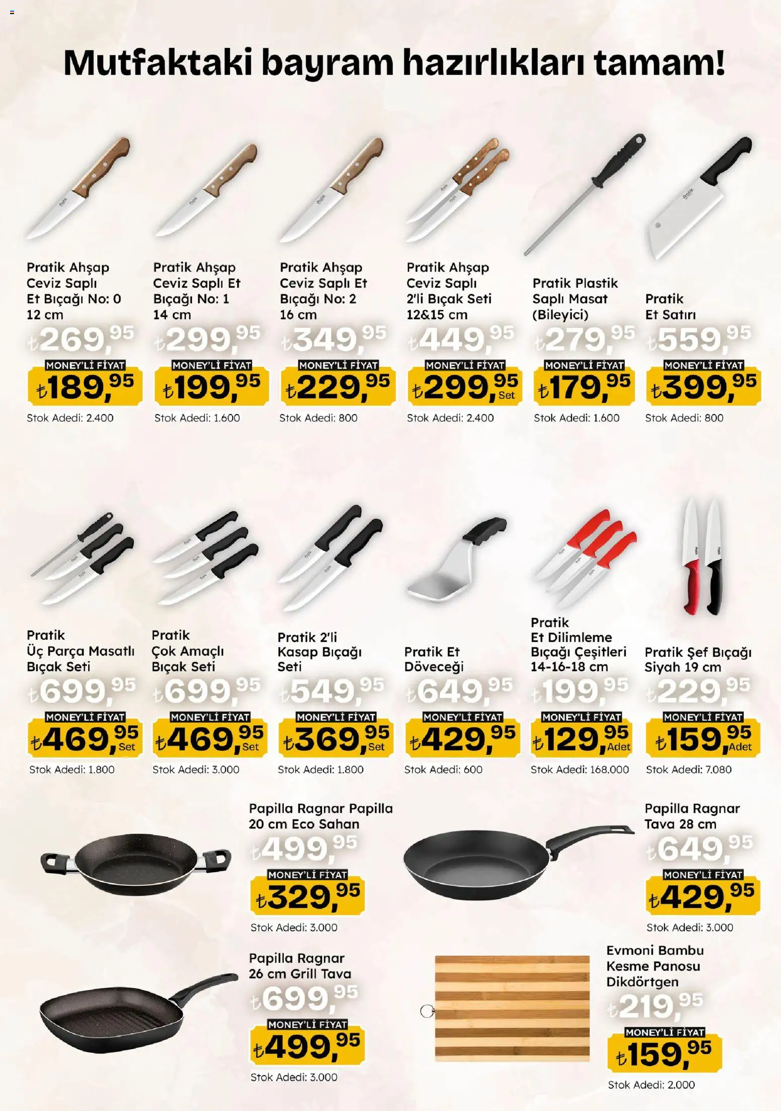Migros Katalog - Migroskop - 14.05.2026 tarihinden itibaren geçerlidir | Sayfa: 145