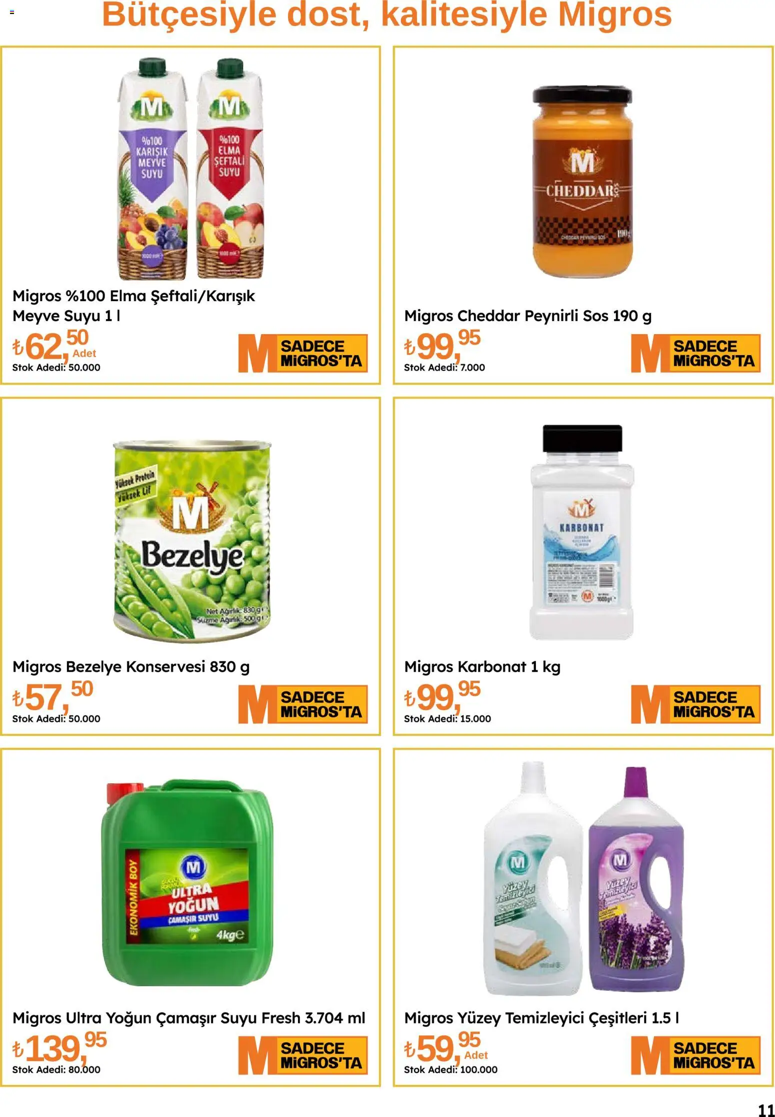 Migros Katalog - 5M Migroskop Dijital - 08 Ekim 2026 tarihinden itibaren geçerlidir | Sayfa: 11 | Ürünler: Cheddar, Meyve suyu, Elma, Yüzey temizleyici