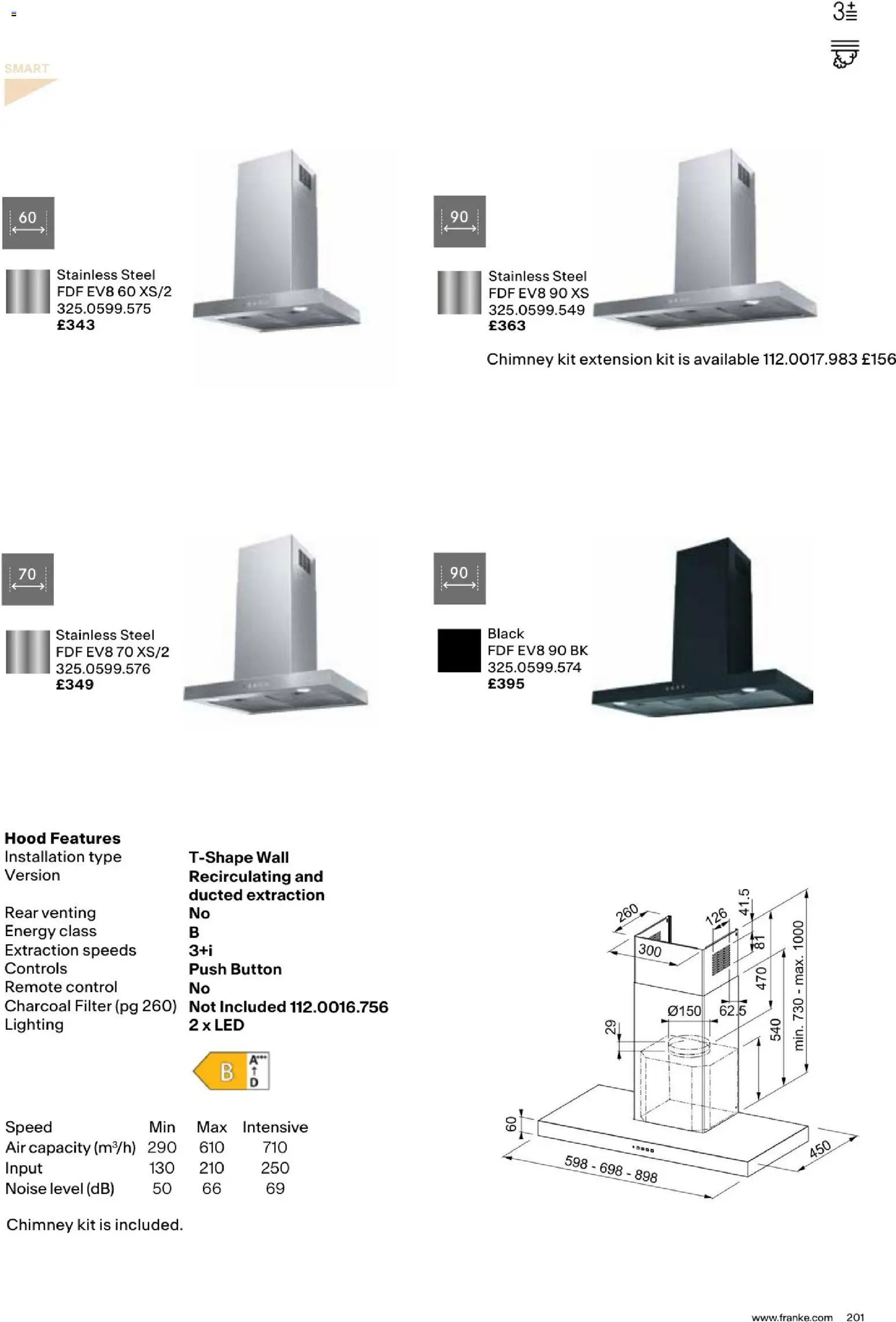Novi Mömax katalog ponudbe – veljaven od 01.01.2025 | Stran: 201