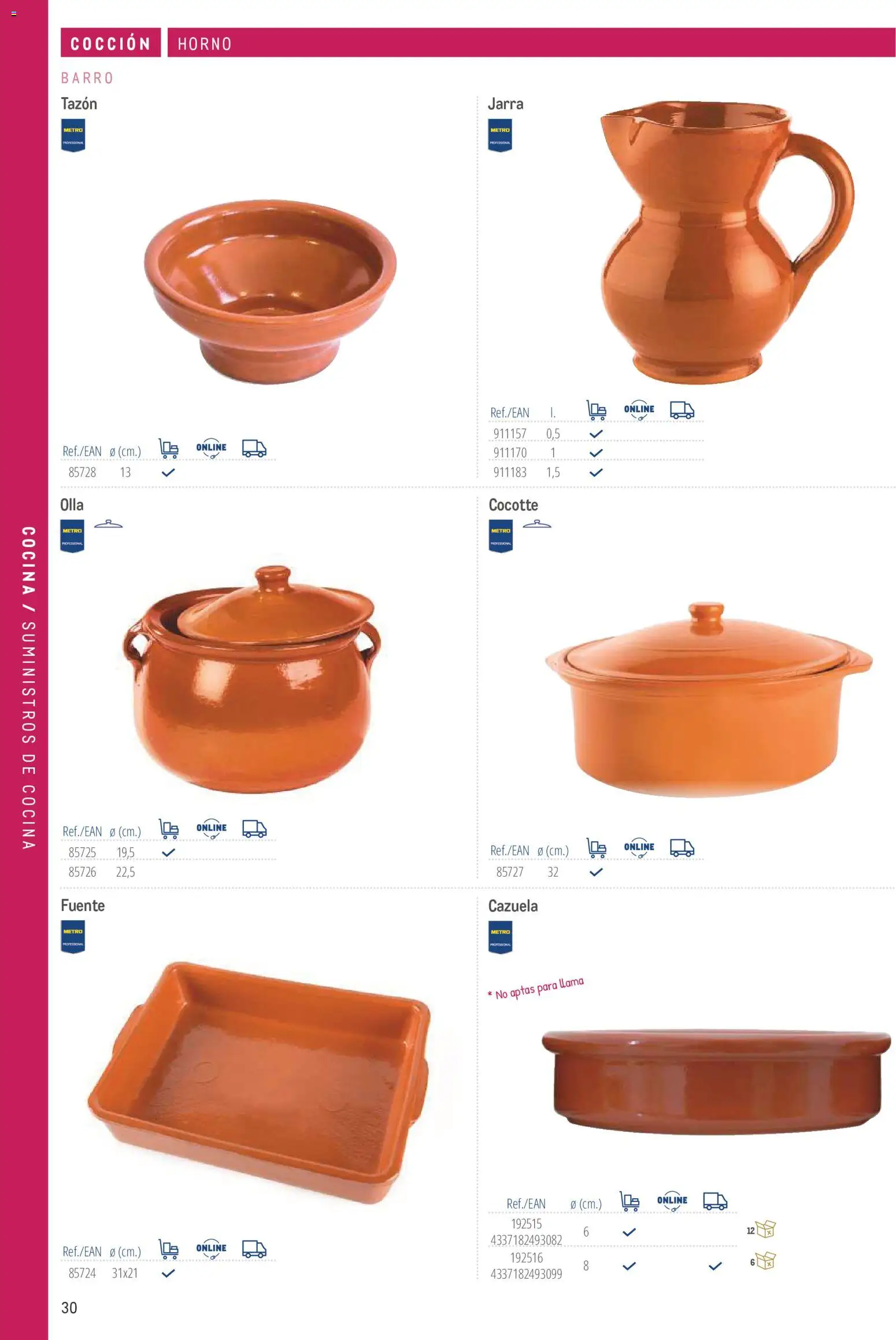 Makro catálogo │ válido desde el 19/06/2024 | Página: 30 | Productos: Horno, Cocina