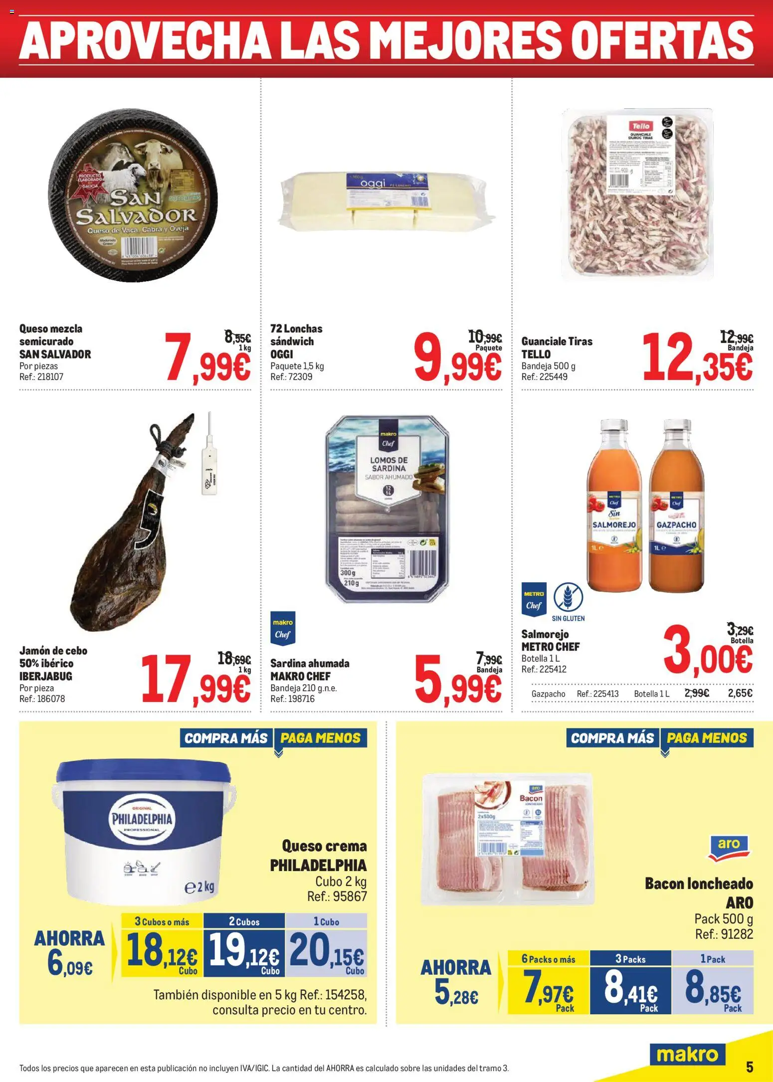 Makro Precios Levante II │ válido desde el 01.06.2026 | Página: 5
