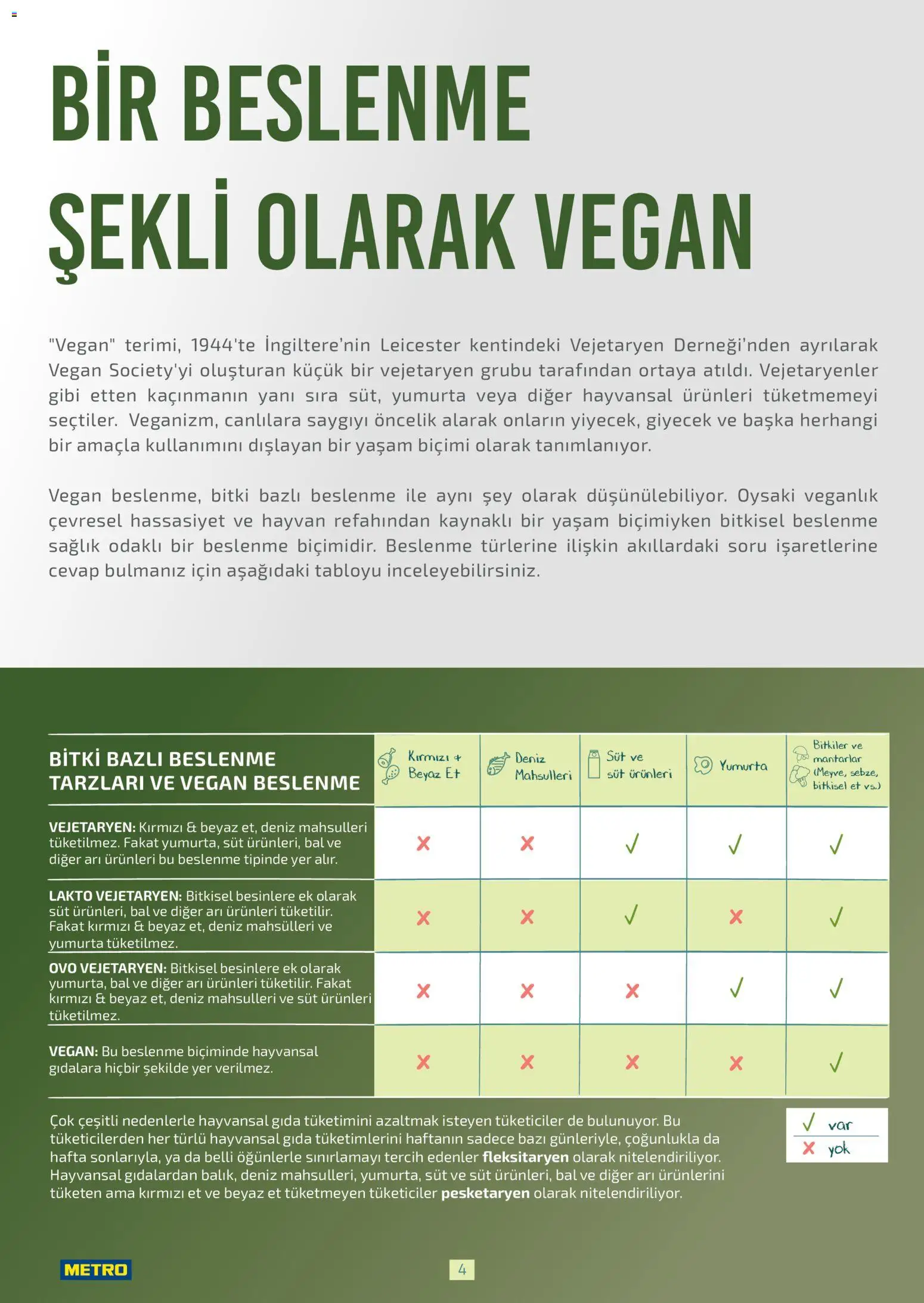 Metro - Bitki Bazlı ve Vegan 2025 - 21 Ekim 2025 tarihinden itibaren geçerlidir | Sayfa: 4 | Ürünler: Süt, Yumurta, Et, Deniz mahsülleri