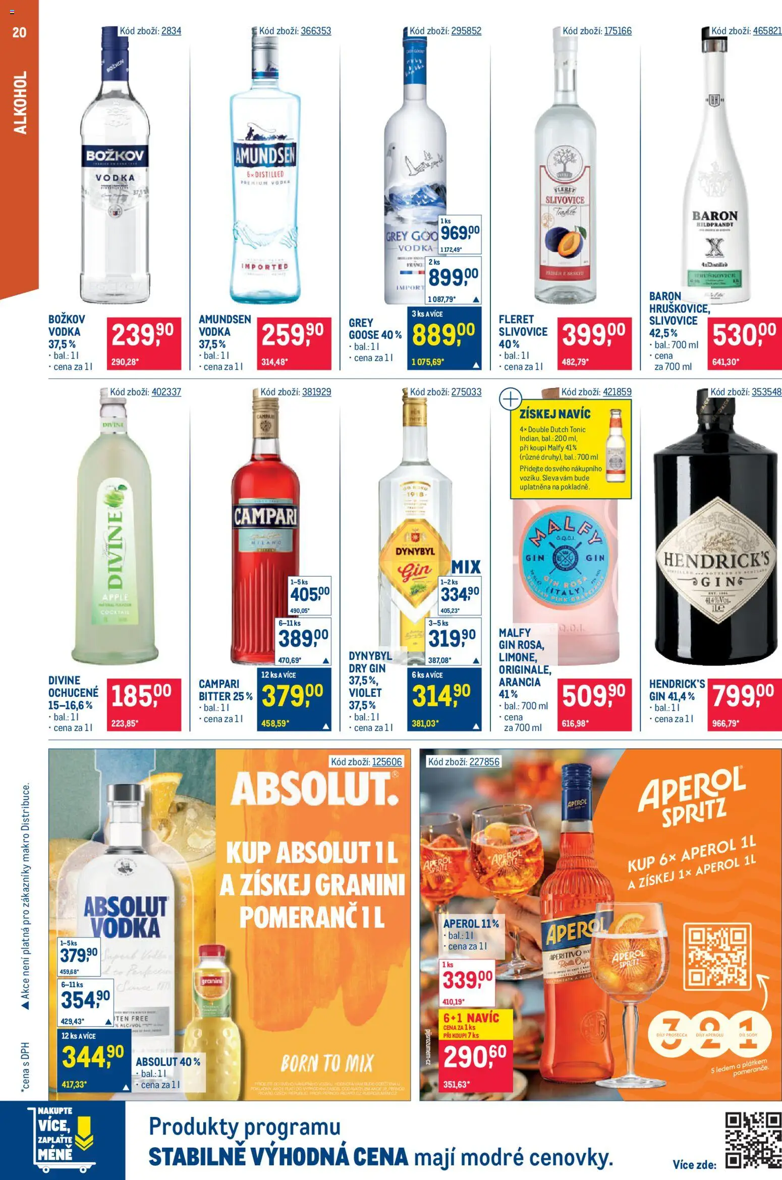 Makro leták - Gastronomie od 29.07.2026 | Strana: 20 | Produkty: Gin, Campari, Božkov, Granini
