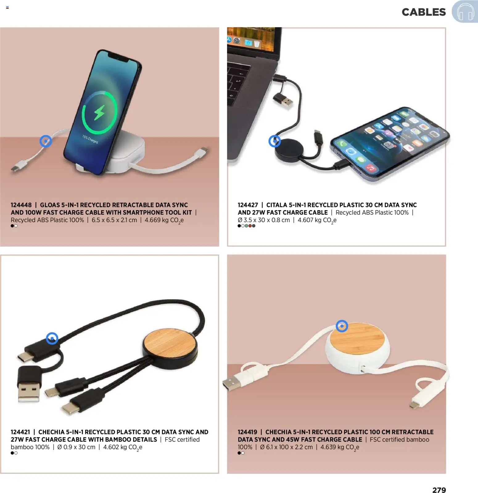 Sapo Giveaways Inspiration Guide – σε ισχύ από 14/01/2026 | Σελίδα: 279 | Προϊόντα: Smartphone