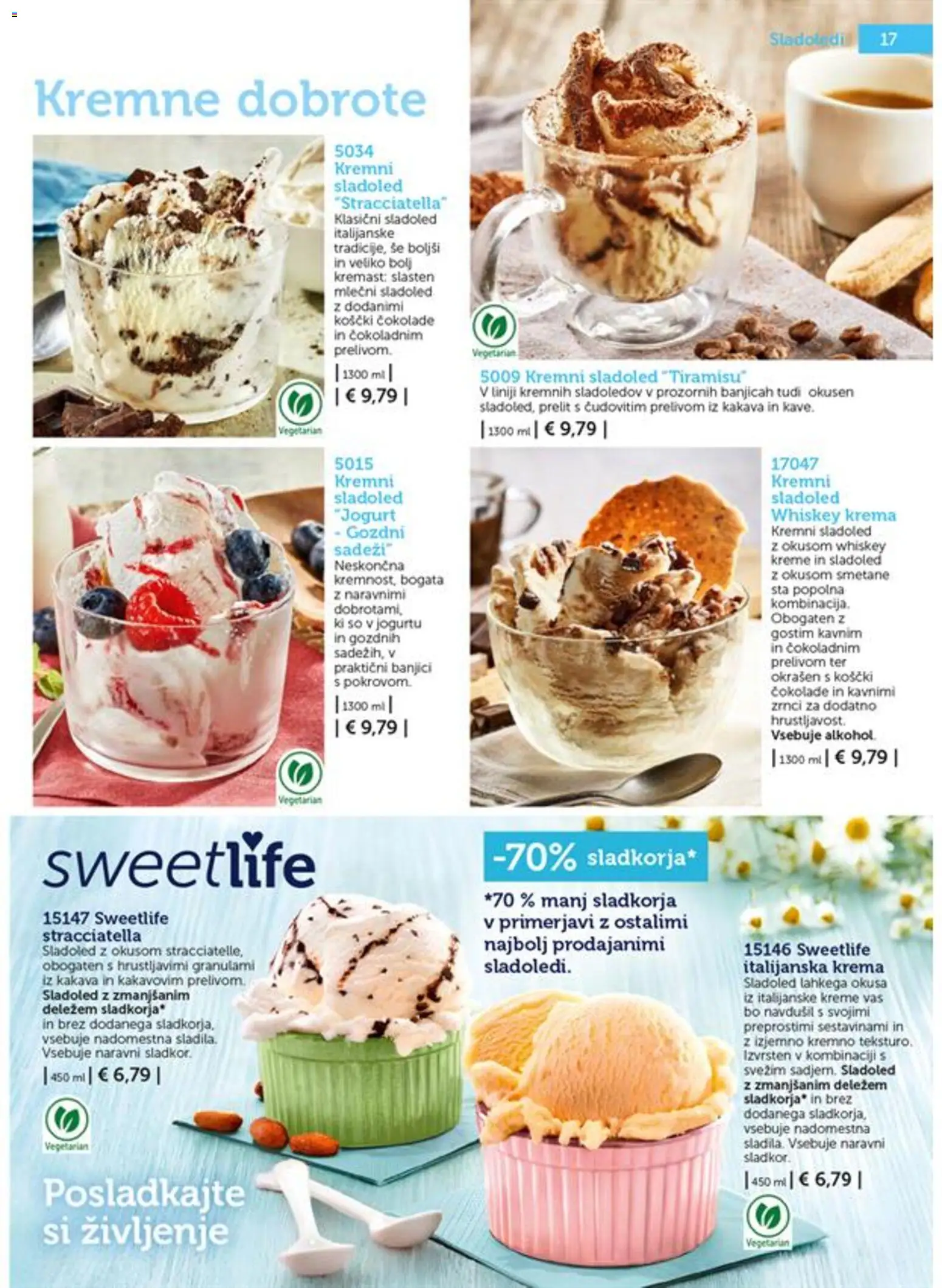 Novi Bofrost katalog ponudbe – veljaven od 01.07.2026 | Stran: 17 | Izdelki: Krema, Jogurt, Sladoled
