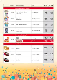 Selgros Karnevalsortiment ab 05.10.2026 gültig | Seite: 9 | Produkte: Box, Katjes, Snickers, Mars