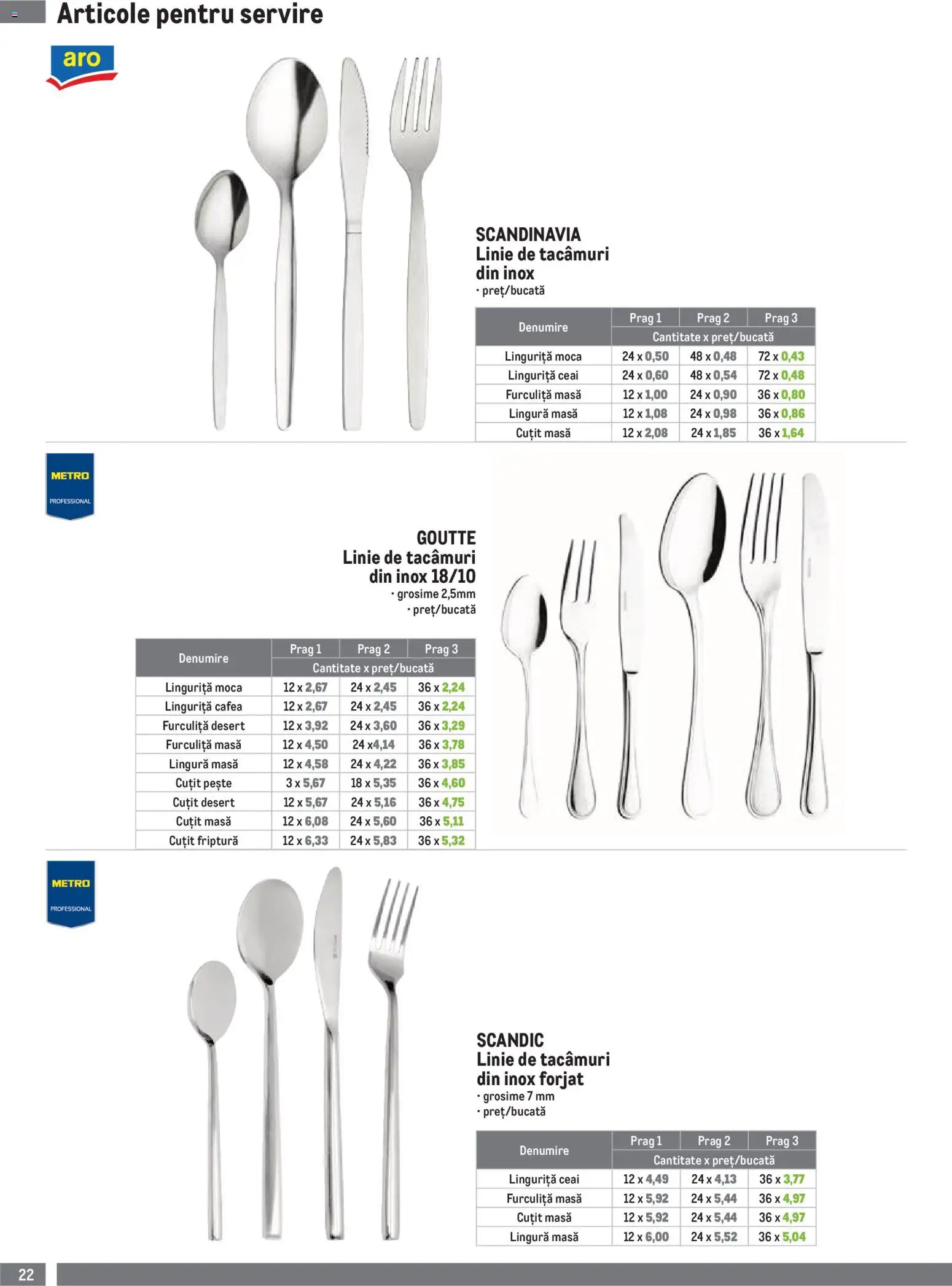 Noul catalog Metro – valabil de la 01.10.2026 | Pagină: 22 | Produse: Cuțit, Ceai, Moca, Desert