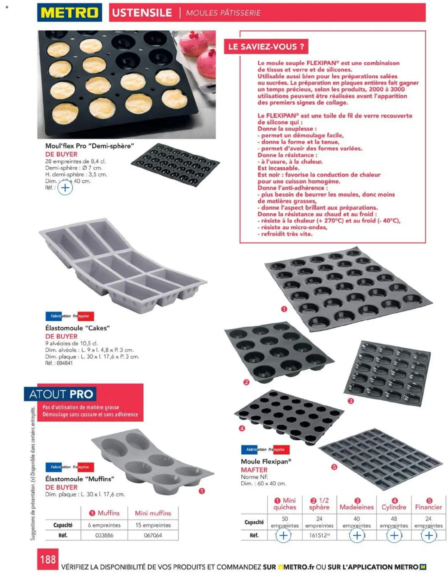 {H1} | Page: 188 | Produits: Muffins, Moules, Madeleines, Combinaison