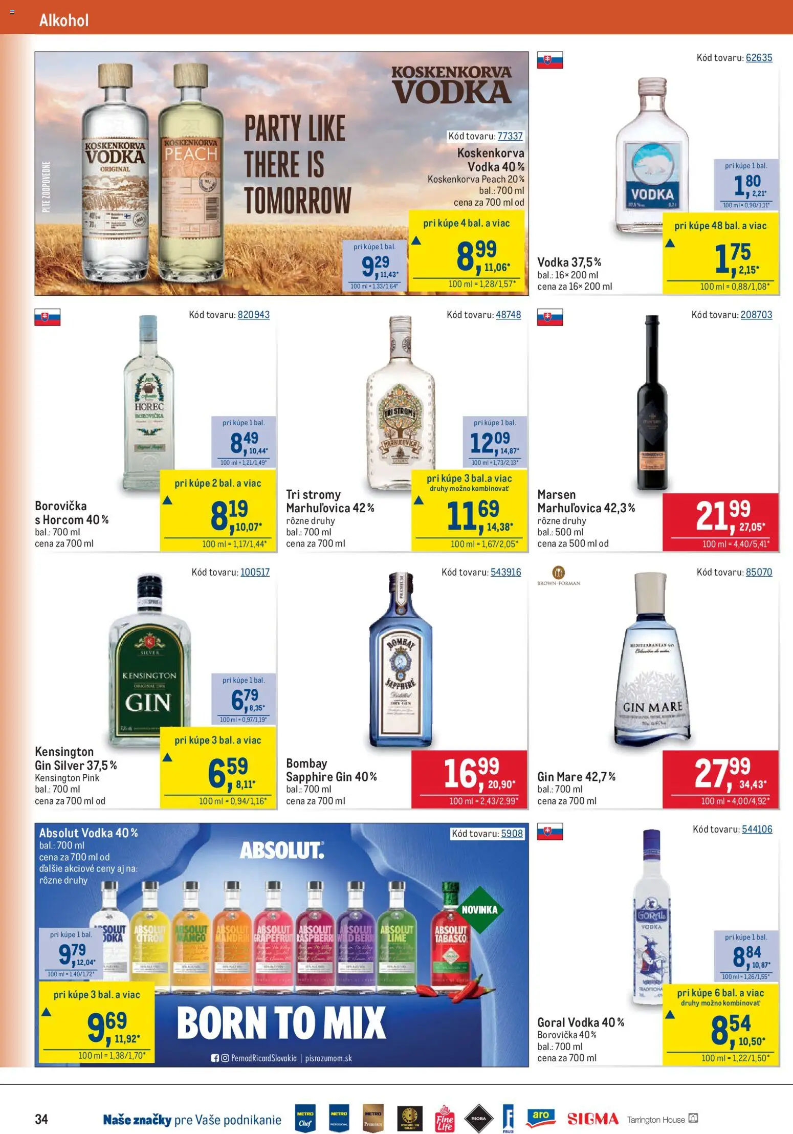 Nové Metro akcie – leták je platný od 15.07.2026 | Strana: 34 | Produkty: Borovička, Vodka, Absolut vodka, Alkohol