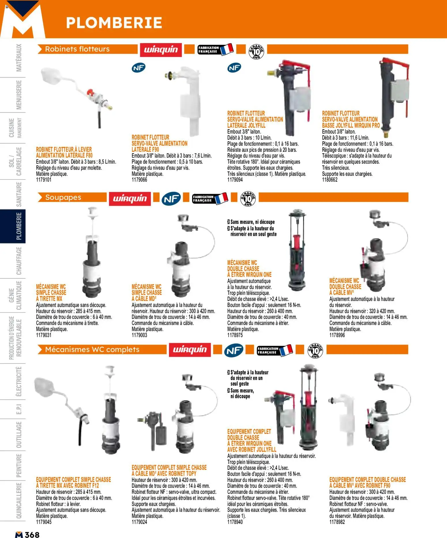 {H1} | Page: 368 | Produits: Câble, Robinet