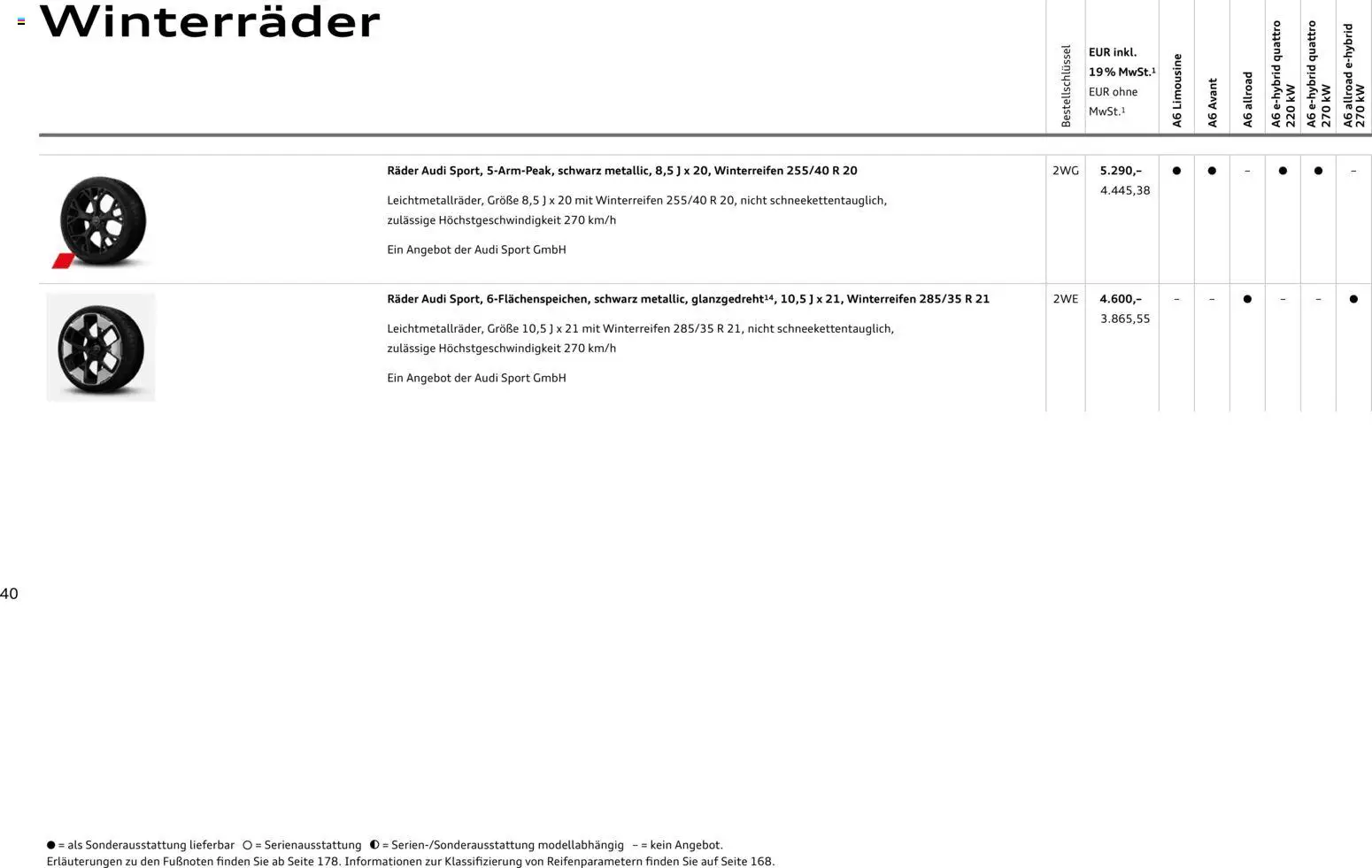 Audi A6 – gültig ab 28.10.2025 | Seite: 40