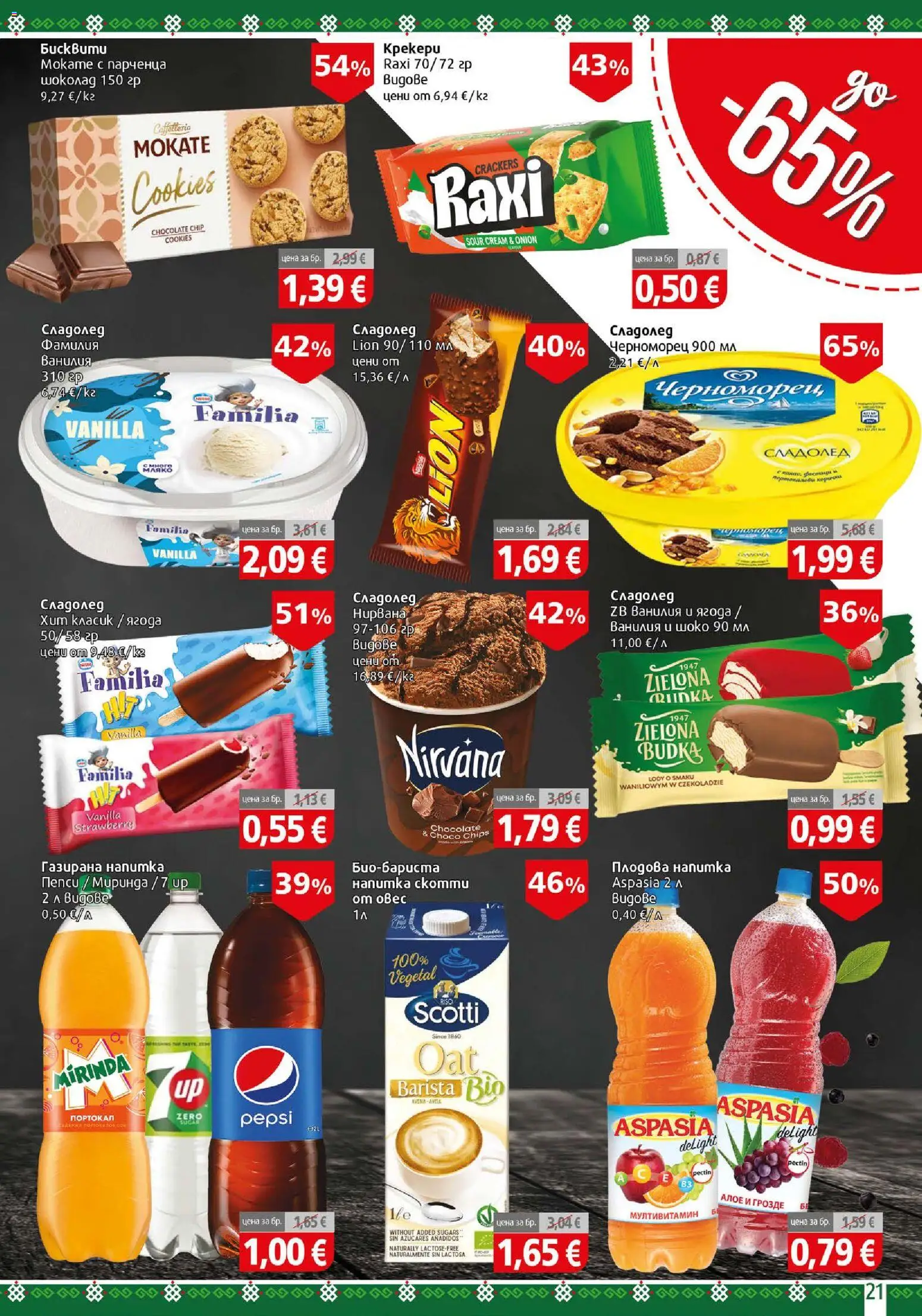 {H1} | Страница: 21 | Продукти: Шоколад, Сладолед, Пепси, Плодова напитка