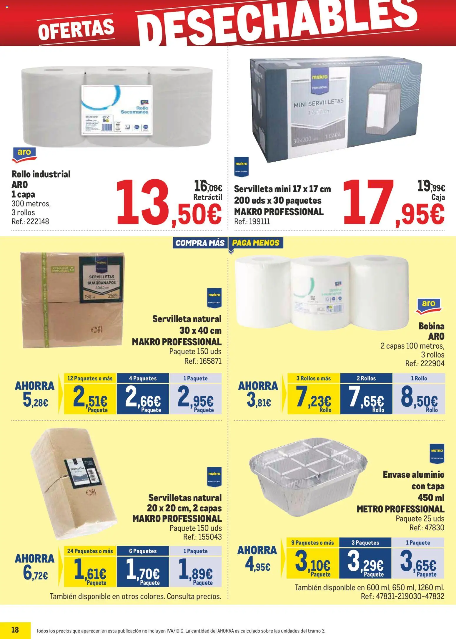 Makro - Precios Norte II │ válido desde el 09.03.2026 | Página: 18 | Productos: Caja